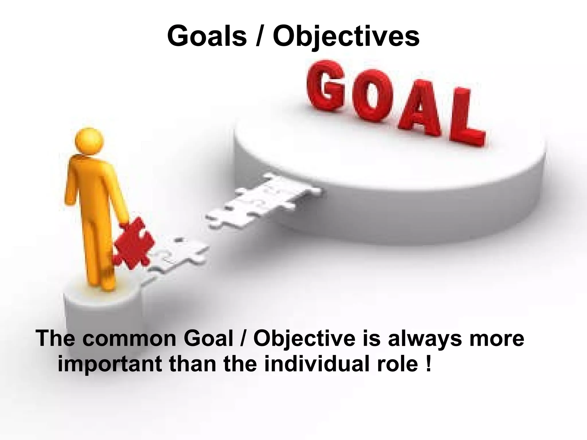 Goals / Objectives The common Goal / Objective is always more important than the individual role ! 