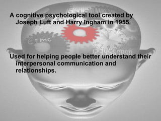 A cognitive psychological tool created by Joseph Luft and Harry Ingham in 1955. Used for helping people better understand their interpersonal communication and relationships.  