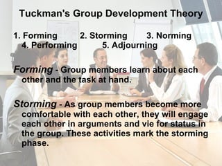 Tuckman's Group Development Theory 1. Forming 2. Storming 3. Norming  4. Performing 5. Adjourning Forming  - Group members learn about each other and the task at hand. Storming  - As group members become more comfortable with each other, they will engage each other in arguments and vie for status in the group. These activities mark the storming phase. 