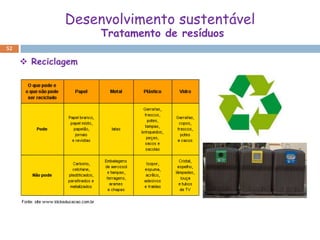 Desenvolvimento sustentável
                    Tratamento de resíduos
52

      Reciclagem
 