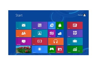 Mcsa 70 410 5 Introduction To Active Directory And Basic Installation