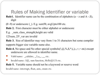 Rules of Making Identifier or variable
Rule1. Identifier name can be the combination of alphabets (a – z and A - Z),
digit
(0 -9) or underscore (_). E.g. sum50, avgUpto100 etc.
Rule 2. First character must be either alphabet or underscore
E.g. _sum, class_strength,height are valid
123sum, 25th
_var are invalid
Rule 3. Size of identifier may vary from 1 to 31 characters but some compiler
supports bigger size variable name also.
Rule-4. No space and No other special symbols(!,@,%,$,*,(,),-,+,= etc) except
underscore are allowed in identifier name.
 Valid name:  _calulate, _5,a_, __ etc.
 Invalid name: 5@, sum function, Hello@123 etc.
Rule 5. Variable name should not be a keyword or reserve word
Invalid name: interrupt, float, asm, enum etc.
 