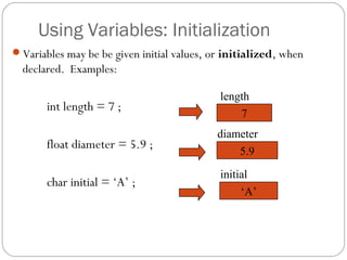 Using Variables: Initialization
Variables may be be given initial values, or initialized, when
declared. Examples:
int length = 7 ;
float diameter = 5.9 ;
char initial = ‘A’ ;
7
5.9
‘A’
length
diameter
initial
 
