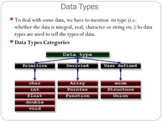 Data Types
To deal with some data, we have to mention its type (i.e.
whether the data is integral, real, character or string etc.) So data
types are used to tell the types of data.
Data Types Categories
 