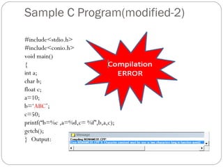 Sample C Program(modified-2)
#include<stdio.h>
#include<conio.h>
void main()
{
int a;
char b;
float c;
a=10;
b=‘ABC’;
c=50;
printf(“b=%c ,a=%d,c= %f”,b,a,c);
getch();
} Output:
 