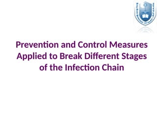 Prevention and Control Measures
Applied to Break Different Stages
of the Infection Chain
 