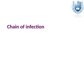 Chain of infection
 