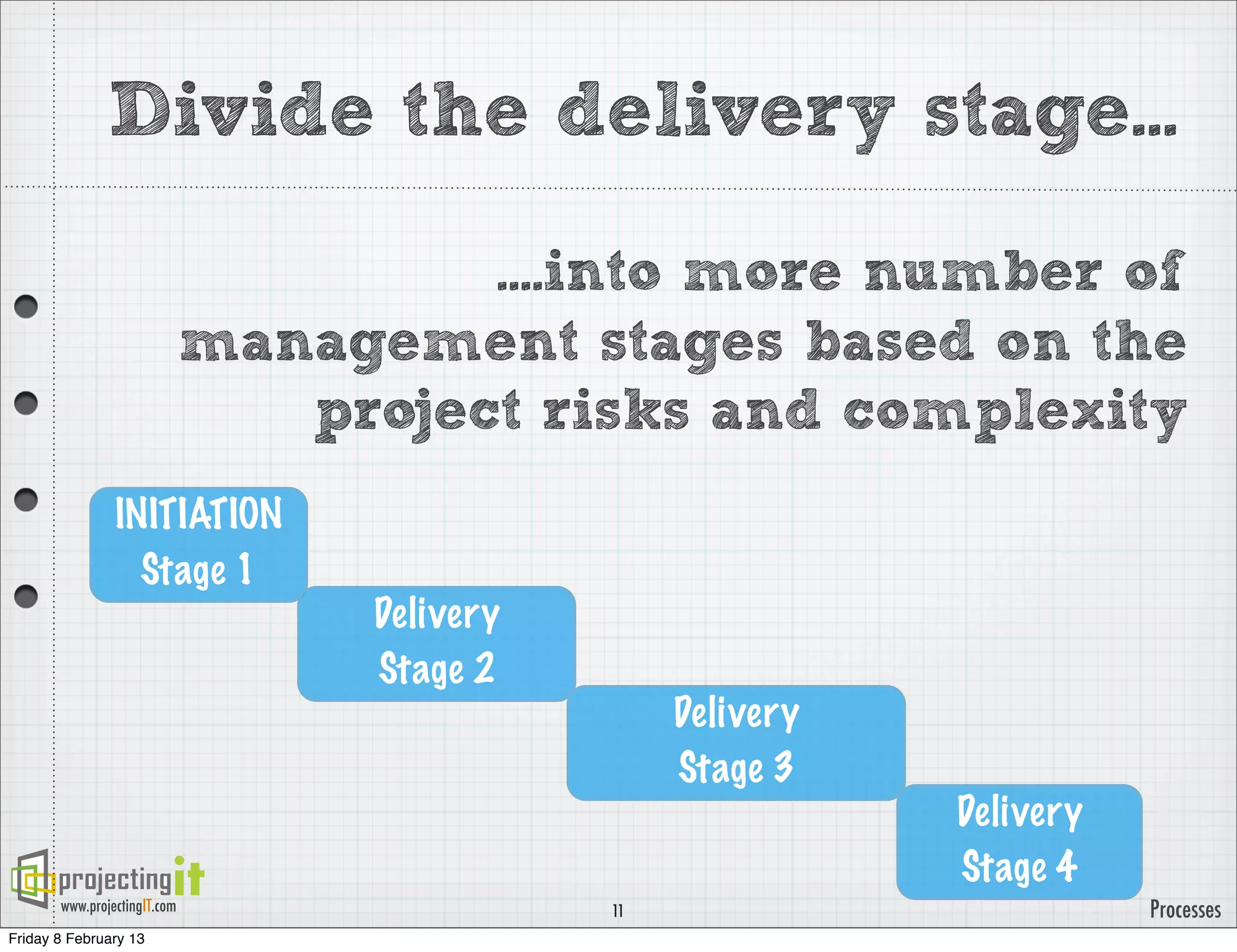 Divide the delivery stage...

                                       ....into more number of
                              management stages based on the
                                 project risks and complexity
                INITIATION
                  Stage 1
                                    Delivery
                                    Stage 2
                                                    Delivery
                                                    Stage 3
                                                               Delivery
                                                               Stage 4
       www.projectingIT.com                    11                         Processes
Friday 8 February 13
 