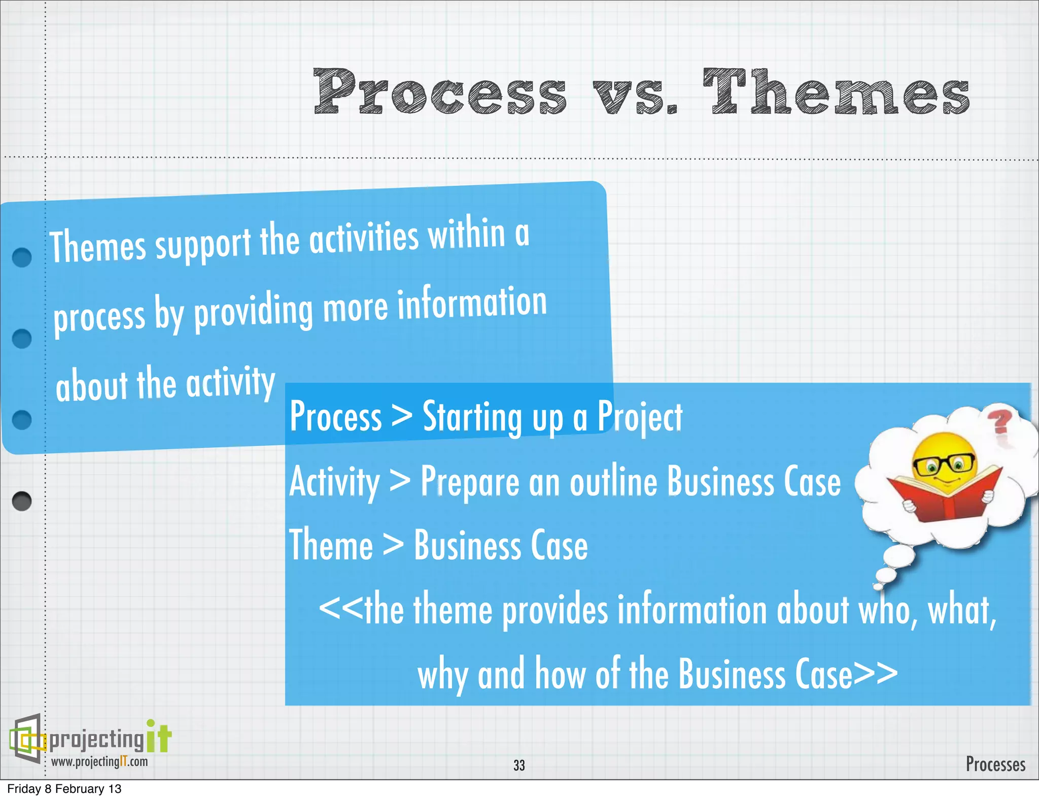 Process vs. Themes

       Theme s support the activities within a
       process by providing more information
        about the activity
                              Process > Starting up a Project
                              Activity > Prepare an outline Business Case
                              Theme > Business Case
                                <<the theme provides information about who, what,
                                        why and how of the Business Case>>
       www.projectingIT.com                    33                             Processes
Friday 8 February 13
 