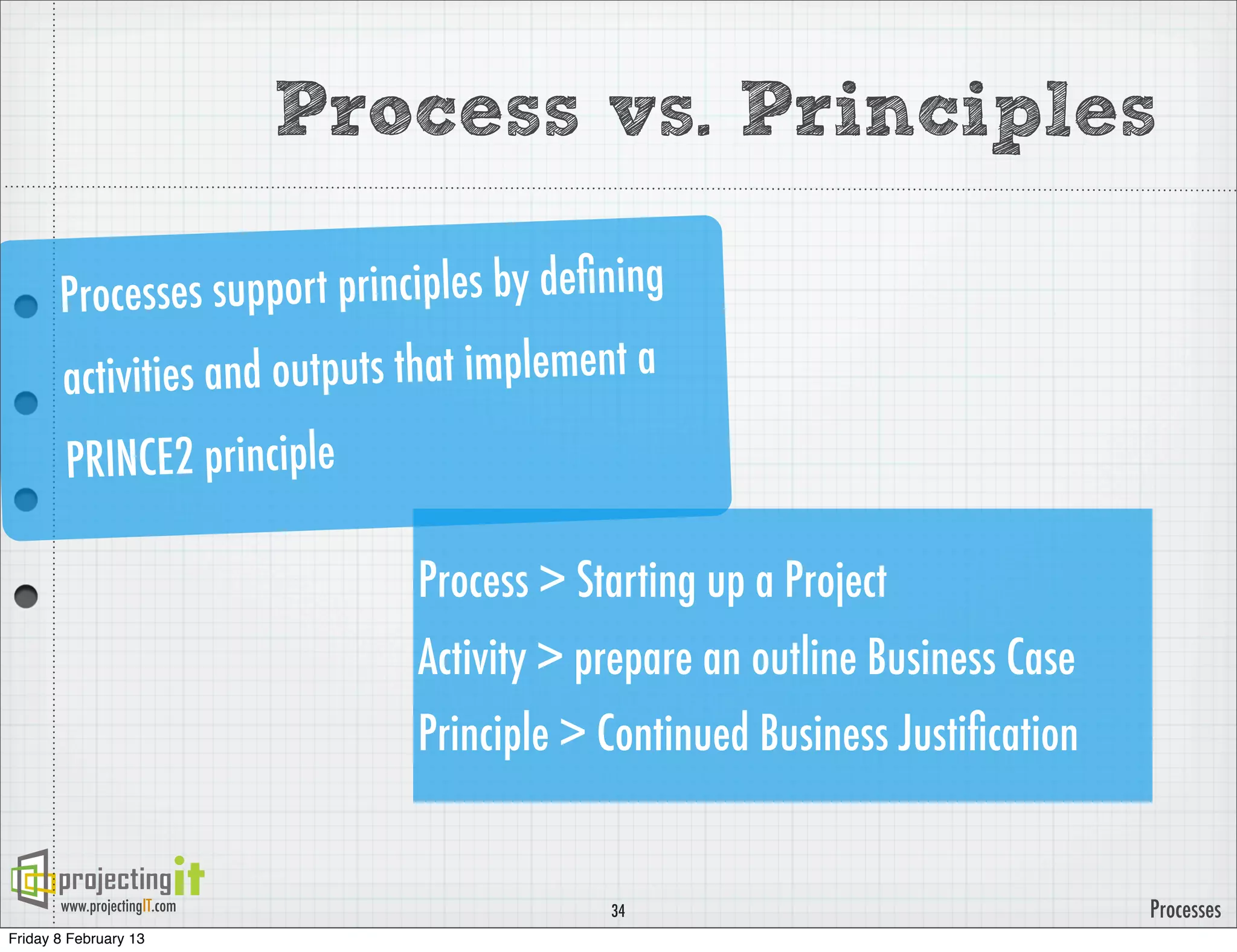 Process vs. Principles

       Process  es support principles by deﬁning
       activit ies and outputs that implement a
        PRINCE2 principle

                                 Process > Starting up a Project
                                 Activity > prepare an outline Business Case
                                 Principle > Continued Business Justiﬁcation


       www.projectingIT.com                  34                                Processes
Friday 8 February 13
 