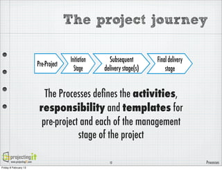 PRINCE2 Process Model | PDF