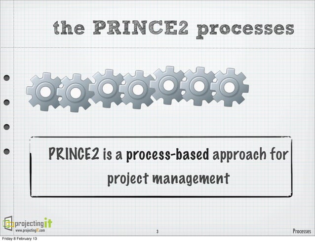 PRINCE2 Process Model | PPT