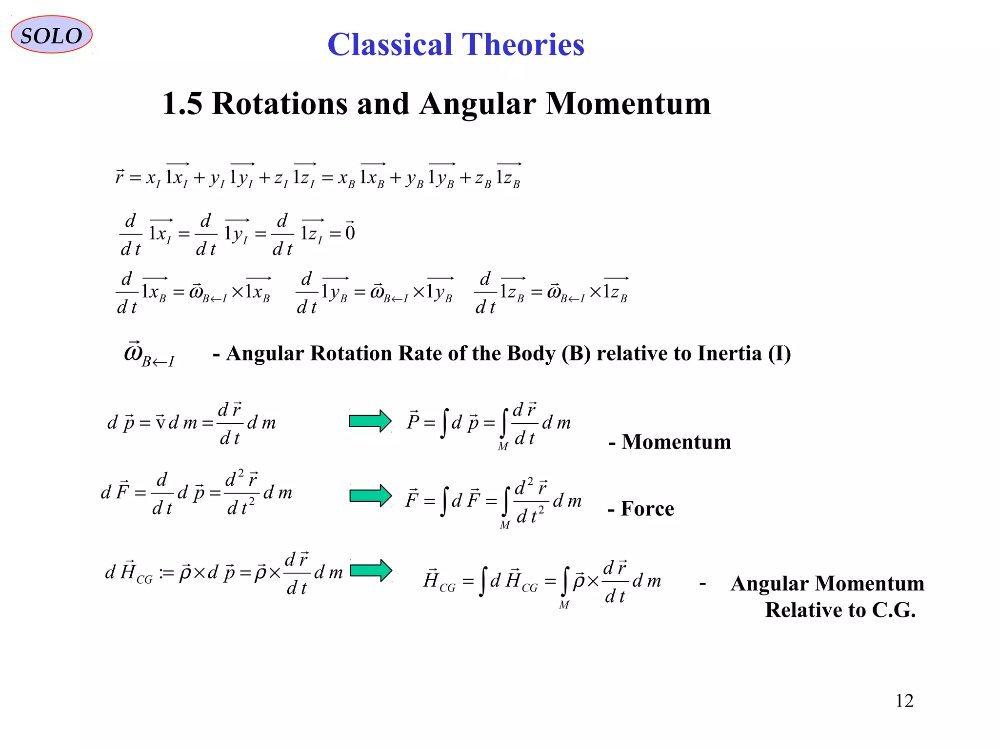 SOLO
1.5 Rotations and Angular Momentum
Classical Theories
md
td
rd
mdpd


== v
md
td
rd
pd
td
d
Fd 2
2 

==
md
td
rd
pdHd CG


×=×= ρρ:
∫∫ ==
M
md
td
rd
pdP


∫∫ ==
M
md
td
rd
FdF 2
2 
- Angular Rotation Rate of the Body (B) relative to Inertia (I)
- Force
∫∫ ×==
M
CGCG md
td
rd
HdH


ρ - Angular Momentum
Relative to C.G.
BBBBBBIIIIII zzyyxxzzyyxxr 111111 ++=++=

BIBBBIBBBIBB
III
zz
td
d
yy
td
d
xx
td
d
z
td
d
y
td
d
x
td
d
111111
0111
×=×=×=
===
←←← ωωω


IB←ω

- Momentum
12
 