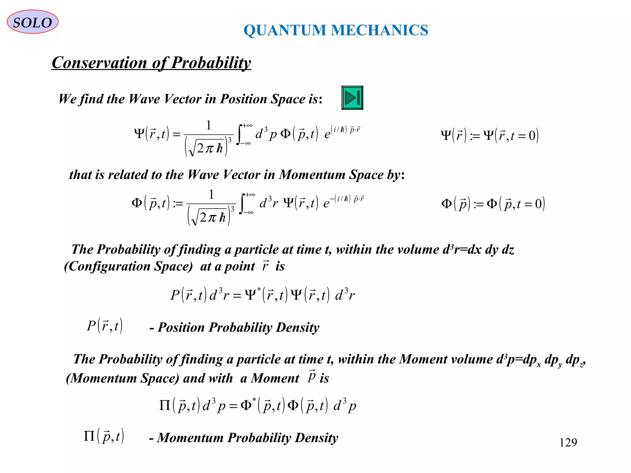 QUANTUM MECHANICS
Conservation of Probability
SOLO
( )
( )
( ) ( )
∫
+∞
∞−
⋅//
Φ
/
=Ψ rphi
etppd
h
tr
 /3
3
,
2
1
,
π
that is related to the Wave Vector in Momentum Space by:
( )
( )
( ) ( )
∫
+∞
∞−
⋅//−
Ψ
/
=Φ rphi
etrrd
h
tp
 /3
3
,
2
1
:,
π
We find the Wave Vector in Position Space is:
The Probability of finding a particle at time t, within the volume d3
r=dx dy dz
(Configuration Space) at a point isr

( ) ( ) ( ) rdtrtrrdtrP 3*3
,,,

ΨΨ=
The Probability of finding a particle at time t, within the Moment volume d3
p=dpx dpy dpz,
(Momentum Space) and with a Moment isp

( ) ( ) ( ) pdtptppdtp 3*3
,,,

ΦΦ=Π
( )trP ,

- Position Probability Density
( )tp,

Π - Momentum Probability Density
( ) ( )0,: =Ψ=Ψ trr

( ) ( )0,: =Φ=Φ tpp

129
 