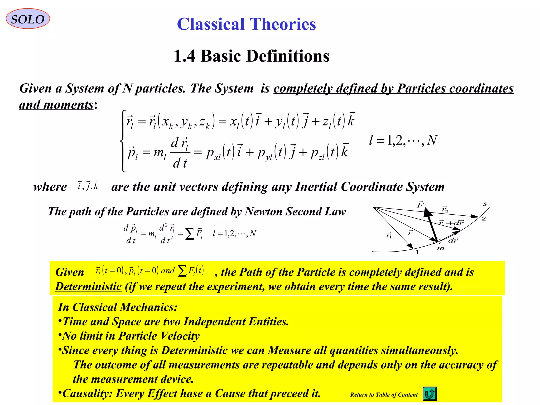 14
SOLO
1.4 Basic Definitions
Given a System of N particles. The System is completely defined by Particles coordinates
and moments:
( ) ( ) ( ) ( )
( ) ( ) ( )
Nl
ktpjtpitp
td
rd
mp
ktzjtyitxzyxrr
zlylxl
l
ll
lllkkkll
,,2,1
,,



=





++==
++==
where are the unit vectors defining any Inertial Coordinate Systemkji

,,
r

1r

2r

rd

rdr

+
1
2
F

m
s
The path of the Particles are defined by Newton Second Law
NlF
td
rd
m
td
pd
l
l
l
l
,,2,12
2


=== ∑
Given , the Path of the Particle is completely defined and is
Deterministic (if we repeat the experiment, we obtain every time the same result).
( ) ( ) ( )tFandtptr lll ∑== 0,0

In Classical Mechanics:
•Time and Space are two Independent Entities.
•No limit in Particle Velocity
•Since every thing is Deterministic we can Measure all quantities simultaneously.
The outcome of all measurements are repeatable and depends only on the accuracy of
the measurement device.
•Causality: Every Effect hase a Cause that preceed it.
Classical Theories
Return to Table of Content
 