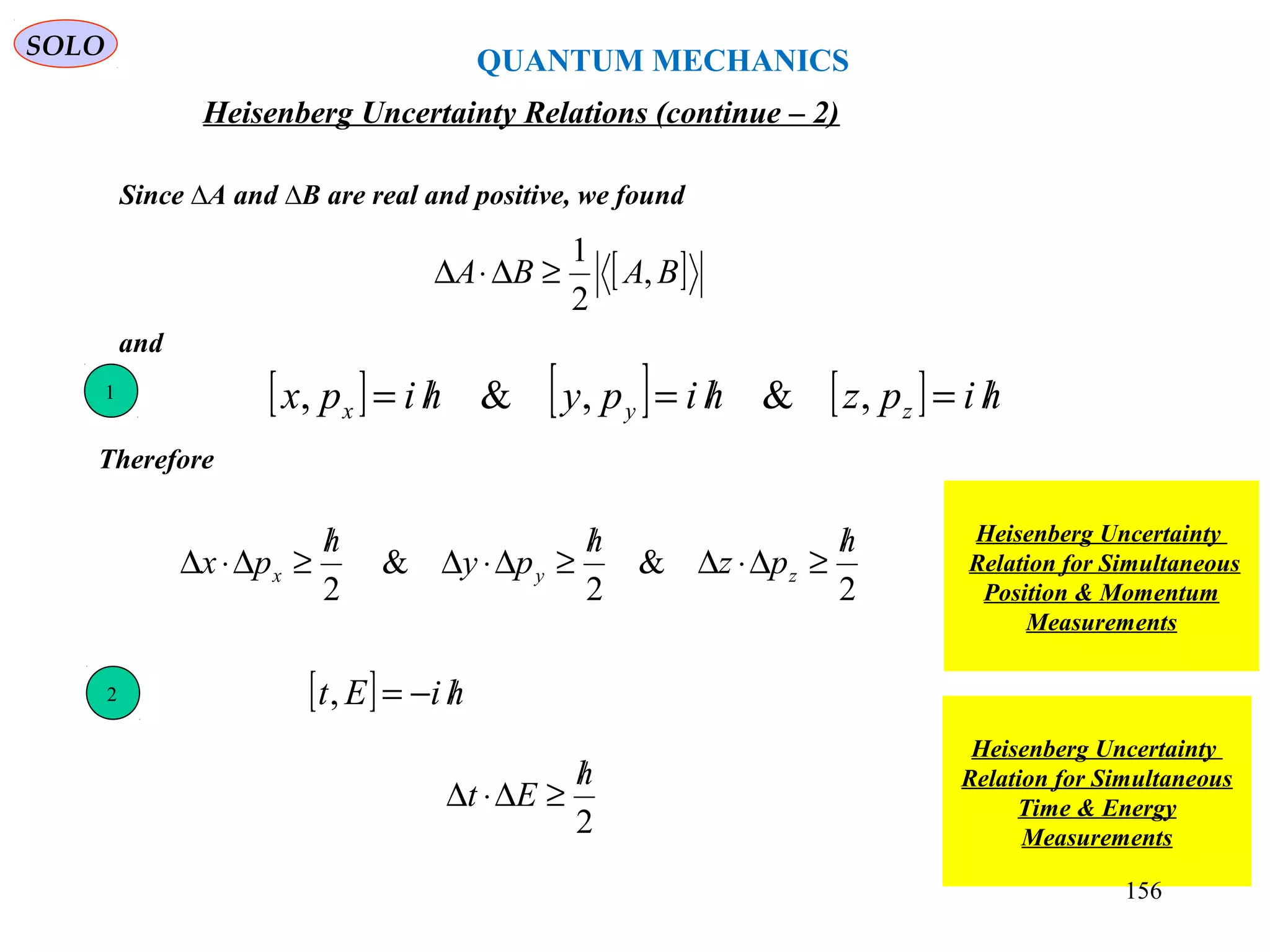 Heisenberg Uncertainty Relations (continue – 2)
Since ∆A and ∆B are real and positive, we found
[ ]BABA ,
2
1
≥∆⋅∆
and
Therefore
2
&
2
&
2
h
pz
h
py
h
px zyx
/
≥∆⋅∆
/
≥∆⋅∆
/
≥∆⋅∆
2
h
Et
/
≥∆⋅∆
Heisenberg Uncertainty
Relation for Simultaneous
Position & Momentum
Measurements
Heisenberg Uncertainty
Relation for Simultaneous
Time & Energy
Measurements
1 [ ] [ ] [ ] hipzhipyhipx zyx /=/=/= ,&,&,
2 [ ] hiEt /−=,
QUANTUM MECHANICS
SOLO
156
 