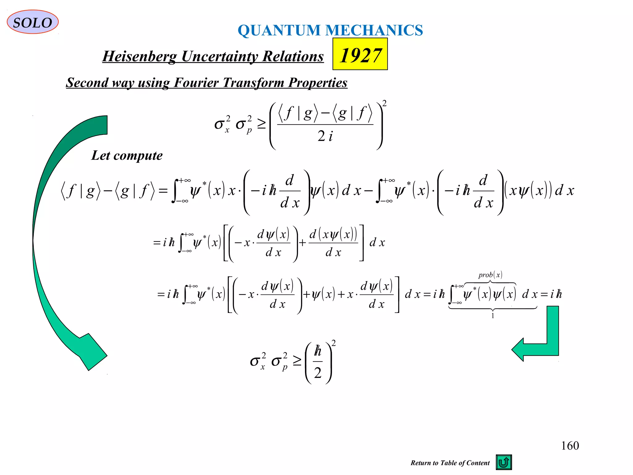Heisenberg Uncertainty Relations 1927
QUANTUM MECHANICS
SOLO
160
2
22
2
||







 −
≥
i
fggf
px σσ
Let compute
Second way using Fourier Transform Properties
( ) ( ) ( ) ( )( )∫∫
∞+
∞−
∞+
∞− 





/−⋅−





/−⋅=− xdxx
xd
d
hixxdx
xd
d
hixxfggf ψψψψ **
||
( ) ( ) ( )( )
∫
∞+
∞−






+





⋅−/= xd
xd
xxd
xd
xd
xxhi
ψψ
ψ *
( ) ( ) ( ) ( ) ( ) ( )
( )
hixdxxhixd
xd
xd
xx
xd
xd
xxhi
xprob
/=/=





⋅++





⋅−/= ∫∫
∞+
∞−
∞+
∞−
  

1
**
ψψ
ψ
ψ
ψ
ψ
Return to Table of Content
2
22
2





 /
≥
h
px σσ
 