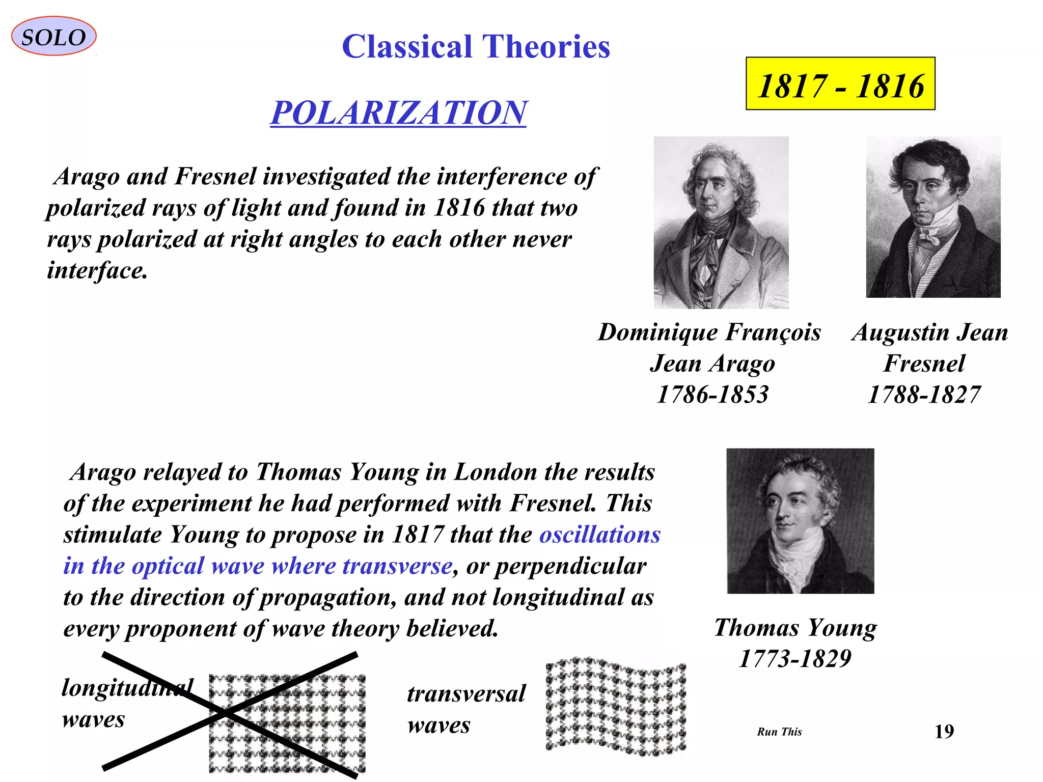 19
POLARIZATION
Arago and Fresnel investigated the interference of
polarized rays of light and found in 1816 that two
rays polarized at right angles to each other never
interface.
SOLO
Dominique François
Jean Arago
1786-1853
Augustin Jean
Fresnel
1788-1827
Arago relayed to Thomas Young in London the results
of the experiment he had performed with Fresnel. This
stimulate Young to propose in 1817 that the oscillations
in the optical wave where transverse, or perpendicular
to the direction of propagation, and not longitudinal as
every proponent of wave theory believed. Thomas Young
1773-1829
1816-1817
longitudinal
waves
transversal
waves
Classical Theories
Run This
 