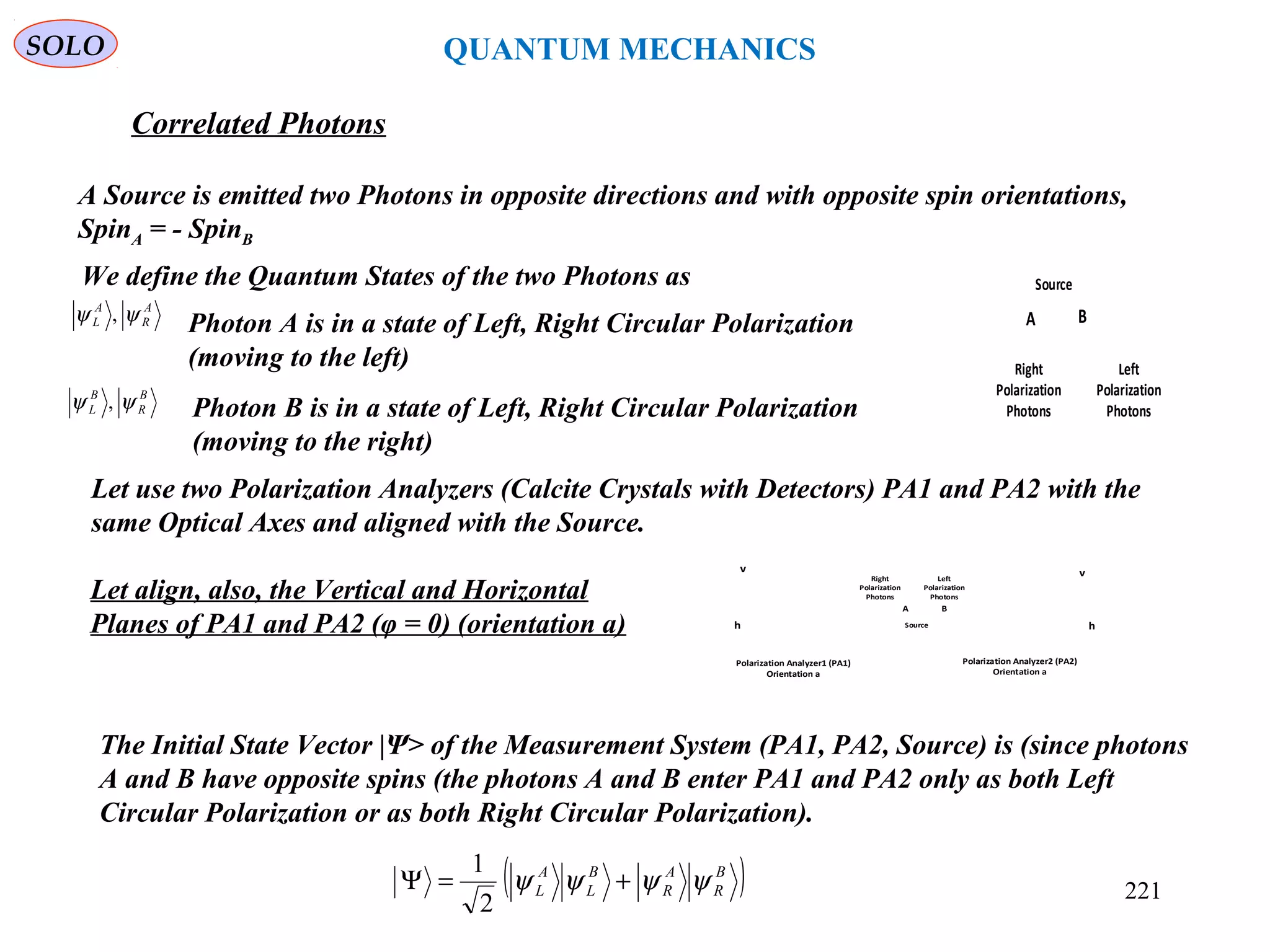Source
BA
Left
Polarization
Photons
Right
Polarization
Photons
SOLO QUANTUM MECHANICS
A Source is emitted two Photons in opposite directions and with opposite spin orientations,
SpinA = - SpinB
We define the Quantum States of the two Photons as
A
R
A
L ψψ ,
B
R
B
L ψψ ,
Photon A is in a state of Left, Right Circular Polarization
(moving to the left)
Photon B is in a state of Left, Right Circular Polarization
(moving to the right)
Let use two Polarization Analyzers (Calcite Crystals with Detectors) PA1 and PA2 with the
same Optical Axes and aligned with the Source.
Let align, also, the Vertical and Horizontal
Planes of PA1 and PA2 (φ = 0) (orientation a)
The Initial State Vector |Ψ> of the Measurement System (PA1, PA2, Source) is (since photons
A and B have opposite spins (the photons A and B enter PA1 and PA2 only as both Left
Circular Polarization or as both Right Circular Polarization).
( )B
R
A
R
B
L
A
L ψψψψ +=Ψ
2
1
Correlated Photons
Source
v
h
Polarization Analyzer2 (PA2)
Orientation a
v
h
Polarization Analyzer1 (PA1)
Orientation a
BA
Left
Polarization
Photons
Right
Polarization
Photons
221
 