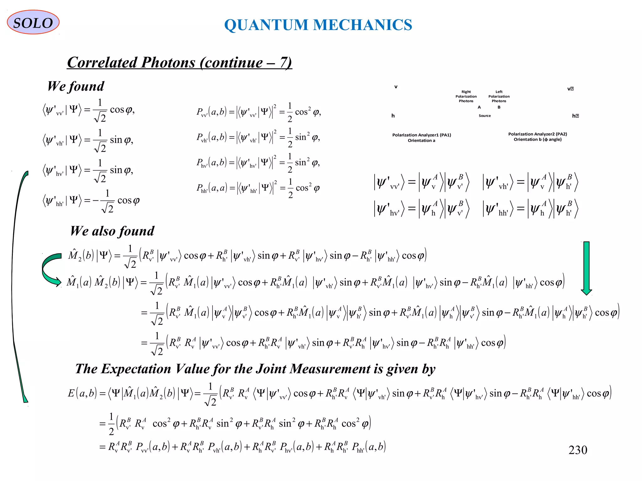 SOLO QUANTUM MECHANICS
We found
( )
( )
( )
( ) ϕψ
ϕψ
ϕψ
ϕψ
22
hh'hh'
22
hv'hv'
22
vh'vh'
22
vv'vv'
cos
2
1
',
,sin
2
1
',
,sin
2
1
',
,cos
2
1
',
=Ψ=
=Ψ=
=Ψ=
=Ψ=
aaP
baP
baP
baP
( ) ( )ϕψϕψϕψϕψ cos'sin'sin'cos'
2
1ˆ
hh''hhv''vvh''hvv''v2
BBBB
RRRRbM −++=Ψ
BABA
BABA
h'hhh'v'hhv'
h'vvh'v'vvv'
''
''
ψψψψψψ
ψψψψψψ
==
==
We also found
( ) ( ) ( ) ( ) ( ) ( )( )
( ) ( ) ( ) ( )( )
( )ϕψϕψϕψϕψ
ϕψψϕψψϕψψϕψψ
ϕψϕψϕψϕψ
cos'sin'sin'cos'
2
1
cosˆsinˆsinˆcosˆ
2
1
cos'ˆsin'ˆsin'ˆcos'ˆ
2
1ˆˆ
hh'h'hhv'h'vvh'v'hvv'v'v
h'h1'hv'h1'vh'v1'hv'v1'v
hh'1'hhv'1'vvh'1'hvv'1'v21
ABABABAB
BABBABBABBAB
BBBB
RRRRRRRR
aMRaMRaMRaMR
aMRaMRaMRaMRbMaM
−++=
−++=
−++=Ψ
The Expectation Value for the Joint Measurement is given by
( ) ( ) ( ) ( )
( )
( ) ( ) ( ) ( )baPRRbaPRRbaPRRbaPRR
RRRRRRRR
RRRRRRRRbMaMbaE
BABABABA
ABABABAB
ABABABAB
,,,,
cossinsincos
2
1
cos'sin'sin'cos'
2
1ˆˆ,
hh''hhhv''vhvh''hvvv''vv
2
h'h
2
h'v
2
v'h
2
v'v
hh'h'hhv'h'vvh'v'hvv'v'v21
+++=
+++=
Ψ−Ψ+Ψ+Ψ=ΨΨ=
ϕϕϕϕ
ϕψϕψϕψϕψ
ϕψ
ϕψ
ϕψ
ϕψ
cos
2
1
|'
,sin
2
1
|'
,sin
2
1
|'
,cos
2
1
|'
hh'
hv'
vh'
vv'
−=Ψ
=Ψ
=Ψ
=Ψ
Correlated Photons (continue – 7)
Source
v͛
h͛
Polarization Analyzer2 (PA2)
Orientation b (φ angle)
v
h
Polarization Analyzer1 (PA1)
Orientation a
BA
Left
Polarization
Photons
Right
Polarization
Photons
230
 