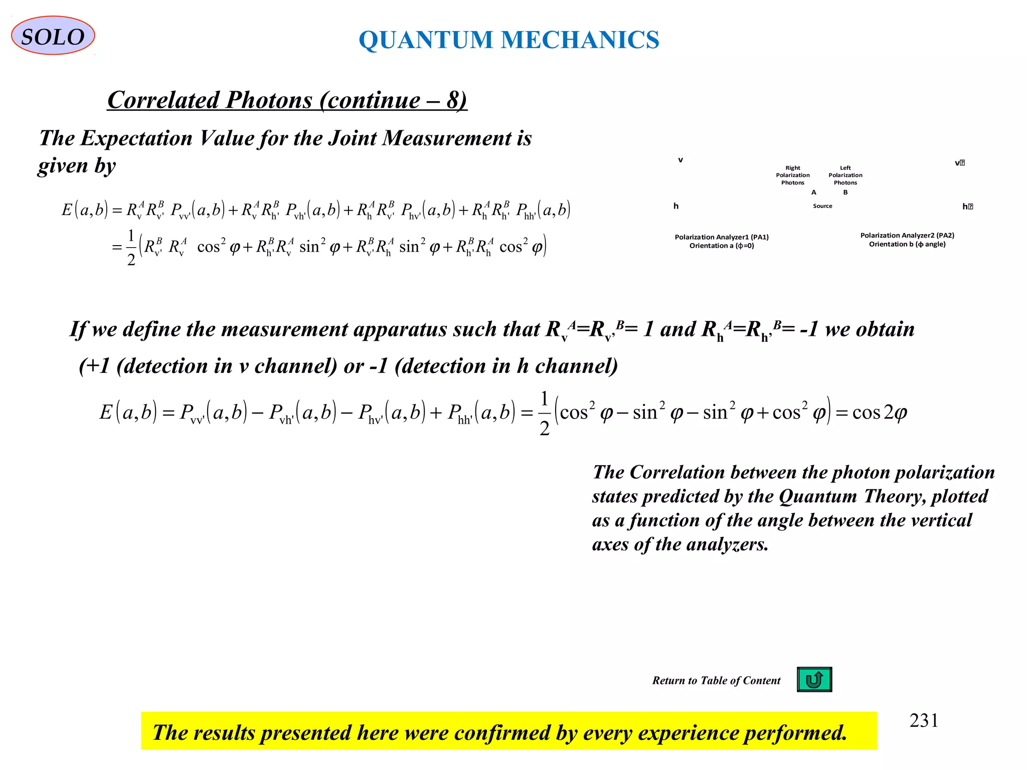 SOLO QUANTUM MECHANICS
The Expectation Value for the Joint Measurement is
given by
( ) ( ) ( ) ( ) ( )
( )ϕϕϕϕ 2
h'h
2
h'v
2
v'h
2
v'v
hh''hhhv''vhvh''hvvv''vv
cossinsincos
2
1
,,,,,
ABABABAB
BABABABA
RRRRRRRR
baPRRbaPRRbaPRRbaPRRbaE
+++=
+++=
If we define the measurement apparatus such that Rv
A
=Rv’
B
= 1 and Rh
A
=Rh’
B
= -1 we obtain
( ) ( ) ( ) ( ) ( ) ( ) ϕϕϕϕϕ 2coscossinsincos
2
1
,,,,, 2222
hh'hv'vh'vv' =+−−=+−−= baPbaPbaPbaPbaE
The Correlation between the photon polarization
states predicted by the Quantum Theory, plotted
as a function of the angle between the vertical
axes of the analyzers.
Correlated Photons (continue – 8)
Source
v͛
h͛
Polarization Analyzer2 (PA2)
Orientation b (φ angle)
v
h
Polarization Analyzer1 (PA1)
Orientation a (ϕ=0)
BA
Left
Polarization
Photons
Right
Polarization
Photons
(+1 (detection in v channel) or -1 (detection in h channel)
The results presented here were confirmed by every experience performed.
231
Return to Table of Content
 