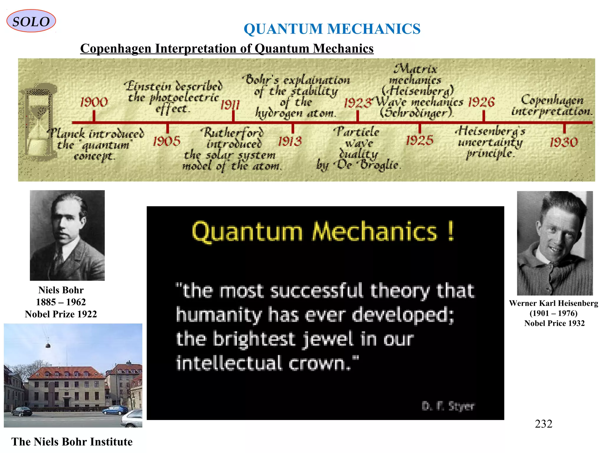 QUANTUM MECHANICS
SOLO
Copenhagen Interpretation of Quantum Mechanics
Werner Karl Heisenberg
(1901 – 1976)
Nobel Price 1932
Niels Bohr
1885 – 1962
Nobel Prize 1922
The Niels Bohr Institute
232
 