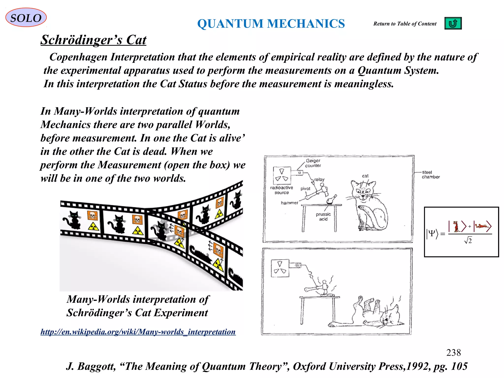 QUANTUM MECHANICS
Schrödinger’s Cat
J. Baggott, “The Meaning of Quantum Theory”, Oxford University Press,1992, pg. 105
SOLO
Copenhagen Interpretation that the elements of empirical reality are defined by the nature of
the experimental apparatus used to perform the measurements on a Quantum System.
In this interpretation the Cat Status before the measurement is meaningless.
http://en.wikipedia.org/wiki/Many-worlds_interpretation
Many-Worlds interpretation of
Schrödinger’s Cat Experiment
In Many-Worlds interpretation of quantum
Mechanics there are two parallel Worlds,
before measurement. In one the Cat is alive’
in the other the Cat is dead. When we
perform the Measurement (open the box) we
will be in one of the two worlds.
238
Return to Table of Content
 