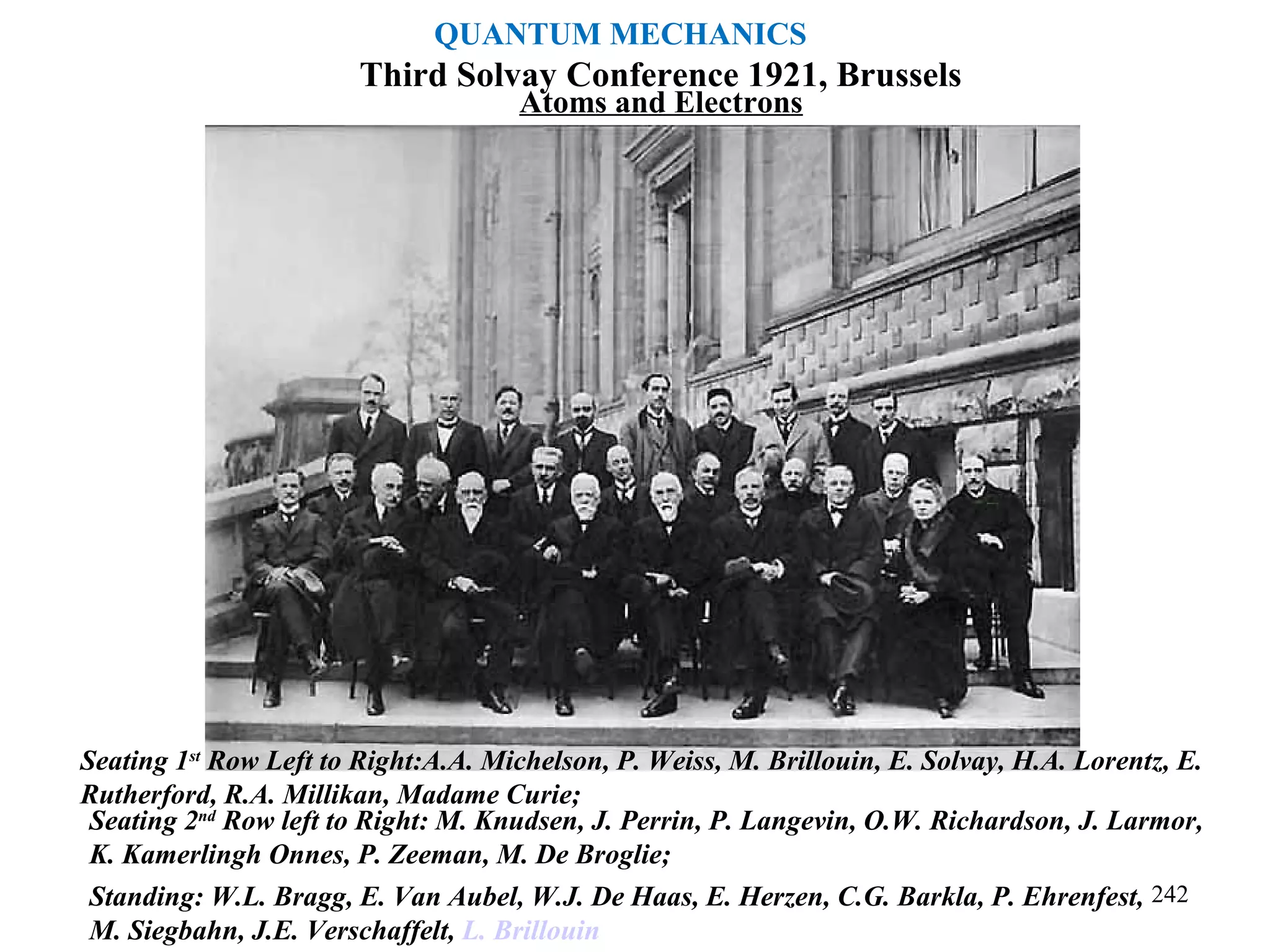 Third Solvay Conference 1921, Brussels
Atoms and Electrons
Seating 1st
Row Left to Right:A.A. Michelson, P. Weiss, M. Brillouin, E. Solvay, H.A. Lorentz, E.
Rutherford, R.A. Millikan, Madame Curie;
Seating 2nd
Row left to Right: M. Knudsen, J. Perrin, P. Langevin, O.W. Richardson, J. Larmor,
K. Kamerlingh Onnes, P. Zeeman, M. De Broglie;
Standing: W.L. Bragg, E. Van Aubel, W.J. De Haas, E. Herzen, C.G. Barkla, P. Ehrenfest,
M. Siegbahn, J.E. Verschaffelt, L. Brillouin
242
QUANTUM MECHANICS
 