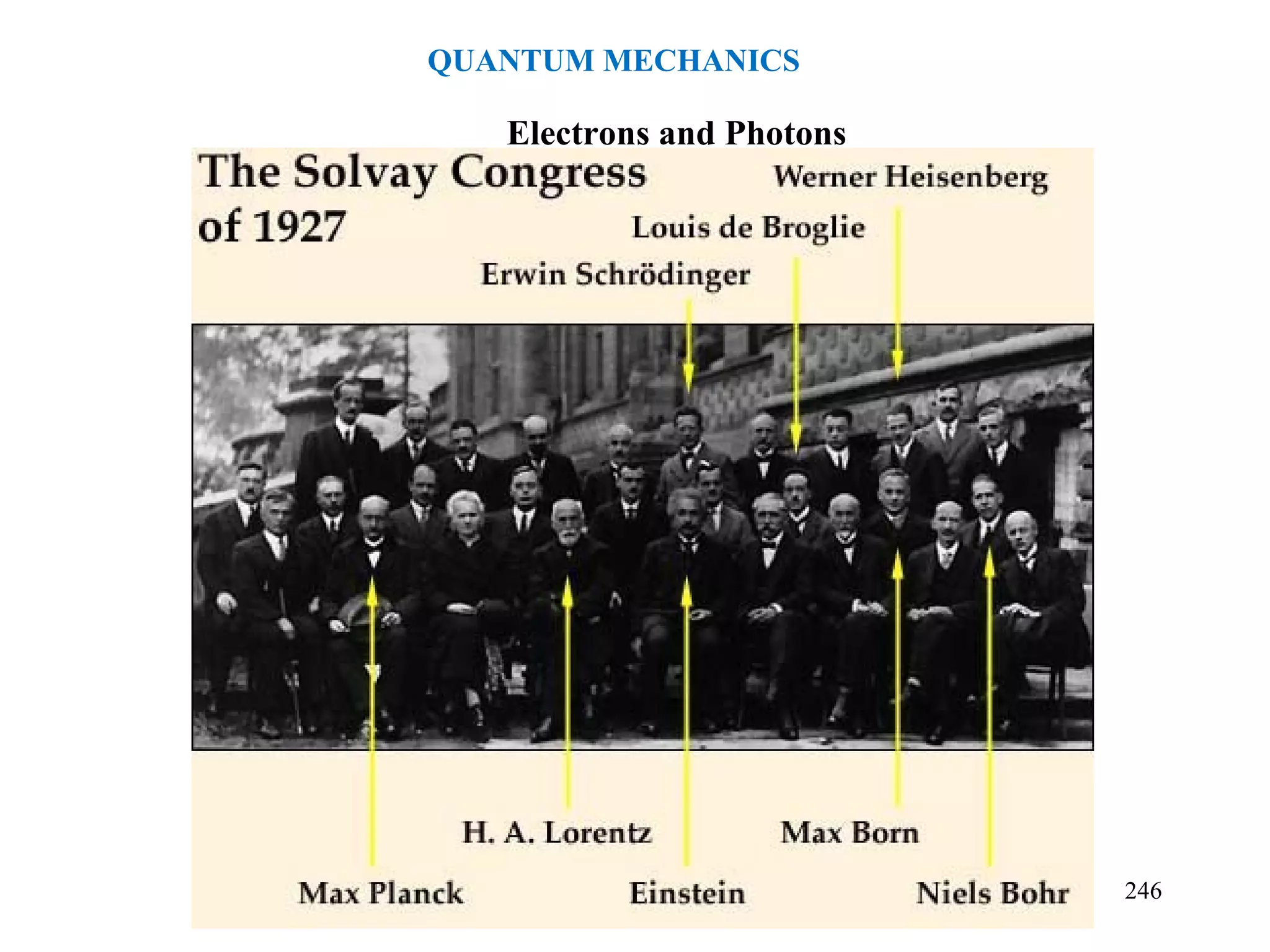 Electrons and Photons
246
QUANTUM MECHANICS
 