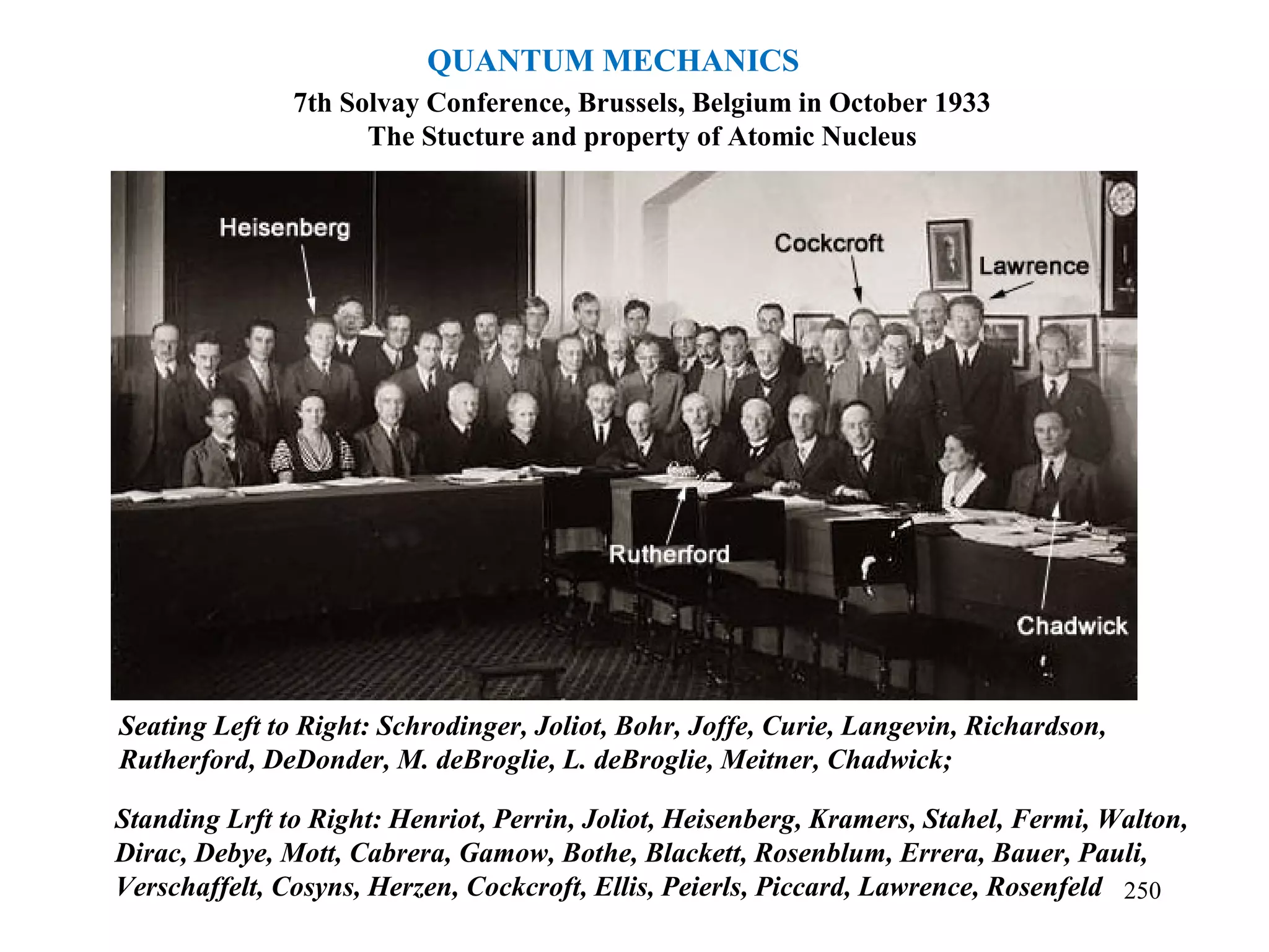 7th Solvay Conference, Brussels, Belgium in October 1933
The Stucture and property of Atomic Nucleus
Seating Left to Right: Schrodinger, Joliot, Bohr, Joffe, Curie, Langevin, Richardson,
Rutherford, DeDonder, M. deBroglie, L. deBroglie, Meitner, Chadwick;
Standing Lrft to Right: Henriot, Perrin, Joliot, Heisenberg, Kramers, Stahel, Fermi, Walton,
Dirac, Debye, Mott, Cabrera, Gamow, Bothe, Blackett, Rosenblum, Errera, Bauer, Pauli,
Verschaffelt, Cosyns, Herzen, Cockcroft, Ellis, Peierls, Piccard, Lawrence, Rosenfeld 250
QUANTUM MECHANICS
 