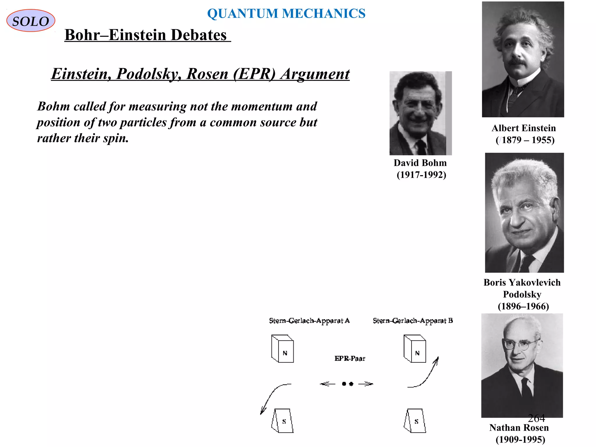 Nathan Rosen
(1909-1995)
Boris Yakovlevich
Podolsky
(1896–1966)
Albert Einstein
(/1879 – 1955)
Einstein, Podolsky, Rosen (EPR) Argument
SOLO
QUANTUM MECHANICS
Bohr–Einstein Debates
Bohm called for measuring not the momentum and
position of two particles from a common source but
rather their spin.
David Bohm
(1917-1992)
264
 