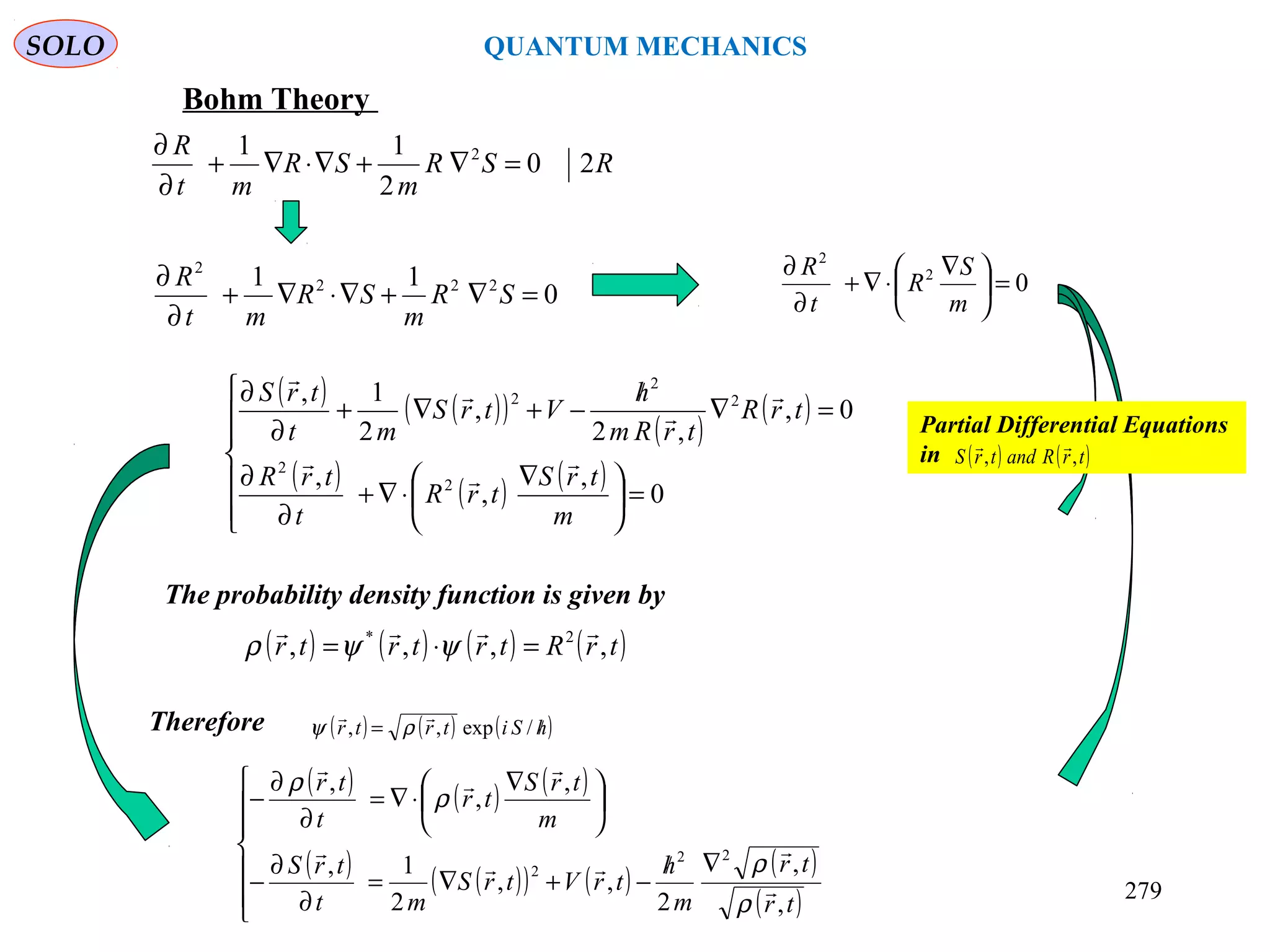 SOLO QUANTUM MECHANICS
RSR
m
SR
mt
R
20
2
11 2
=∇+∇⋅∇+
∂
∂
( ) ( )( )
( )
( )
( ) ( ) ( )







=




 ∇
⋅∇+
∂
∂
=∇
/
−+∇+
∂
∂
0
,
,
,
0,
,2
,
2
1,
2
2
2
2
2
m
trS
trR
t
trR
trR
trRm
h
VtrS
mt
trS







02
2
=




 ∇
⋅∇+
∂
∂
m
S
R
t
R
0
11 222
2
=∇+∇⋅∇+
∂
∂
SR
m
SR
mt
R
Bohm Theory
The probability density function is given by
( ) ( ) ( ) ( )trRtrtrtr ,,,, 2* 
=⋅= ψψρ
Therefore ( ) ( ) ( )hSitrtr /= /exp,,

ρψ
( ) ( ) ( )
( ) ( )( ) ( )
( )
( )






∇/
−+∇=
∂
∂
−





 ∇
⋅∇=
∂
∂
−
tr
tr
m
h
trVtrS
mt
trS
m
trS
tr
t
tr
,
,
2
,,
2
1,
,
,
,
22
2







ρ
ρ
ρ
ρ
Partial Differential Equations
in ( ) ( )trRandtrS ,,

279
 