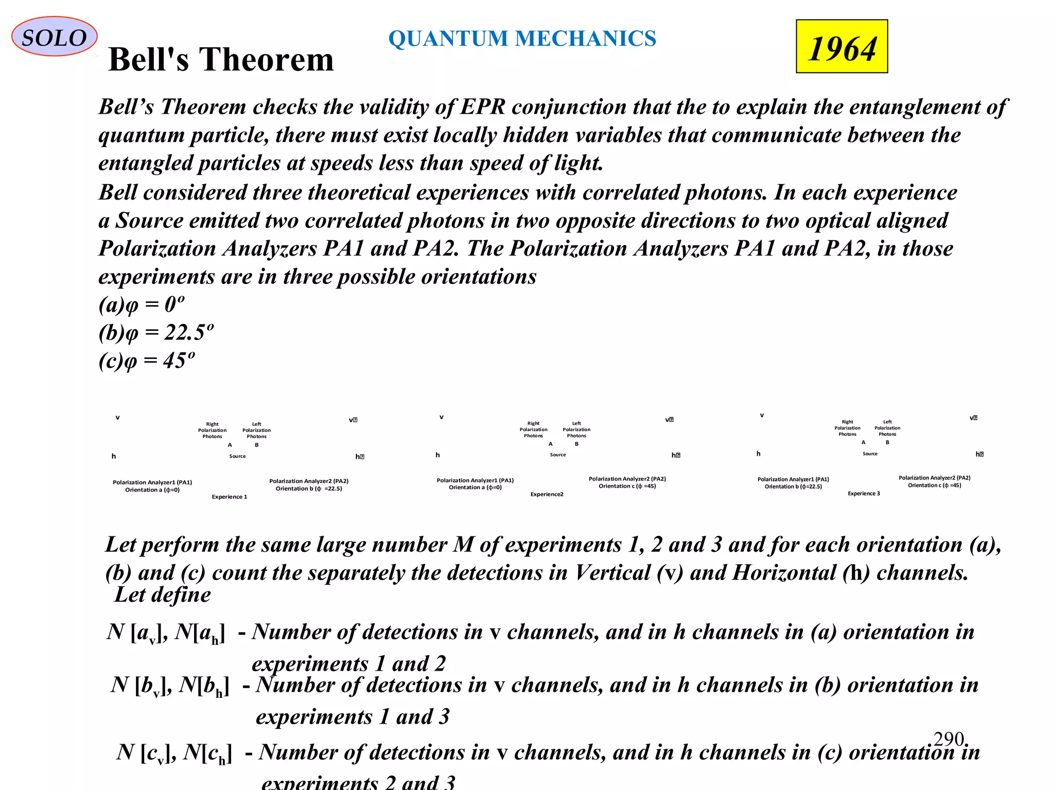 Bell's Theorem
SOLO
1964
Bell considered three theoretical experiences with correlated photons. In each experience
a Source emitted two correlated photons in two opposite directions to two optical aligned
Polarization Analyzers PA1 and PA2. The Polarization Analyzers PA1 and PA2, in those
experiments are in three possible orientations
(a)φ = 0º
(b)φ = 22.5º
(c)φ = 45º
Source
v͛
h͛
Polarization Analyzer2 (PA2)
Orientation b (ϕ =22.5)
v
h
Polarization Analyzer1 (PA1)
Orientation a (ϕ=0)
BA
Left
Polarization
Photons
Right
Polarization
Photons
Experience 1
Source
v͛͛
h͛͛
Polarization Analyzer2 (PA2)
Orientation c (ϕ =45)
v
h
Polarization Analyzer1 (PA1)
Orientation a (ϕ=0)
BA
Left
Polarization
Photons
Right
Polarization
Photons
Experience2
Source
v͛͛
h͛͛
Polarization Analyzer2 (PA2)
Orientation c (ϕ =45)
v
h
Polarization Analyzer1 (PA1)
Orientation b (ϕ=22.5)
BA
Left
Polarization
Photons
Right
Polarization
Photons
Experience 3
Bell’s Theorem checks the validity of EPR conjunction that the to explain the entanglement of
quantum particle, there must exist locally hidden variables that communicate between the
entangled particles at speeds less than speed of light.
Let perform the same large number M of experiments 1, 2 and 3 and for each orientation (a),
(b) and (c) count the separately the detections in Vertical (v) and Horizontal (h) channels.
Let define
N [av], N[ah] - Number of detections in v channels, and in h channels in (a) orientation in
experiments 1 and 2
N [bv], N[bh] - Number of detections in v channels, and in h channels in (b) orientation in
experiments 1 and 3
N [cv], N[ch] - Number of detections in v channels, and in h channels in (c) orientation in
290
QUANTUM MECHANICS
 