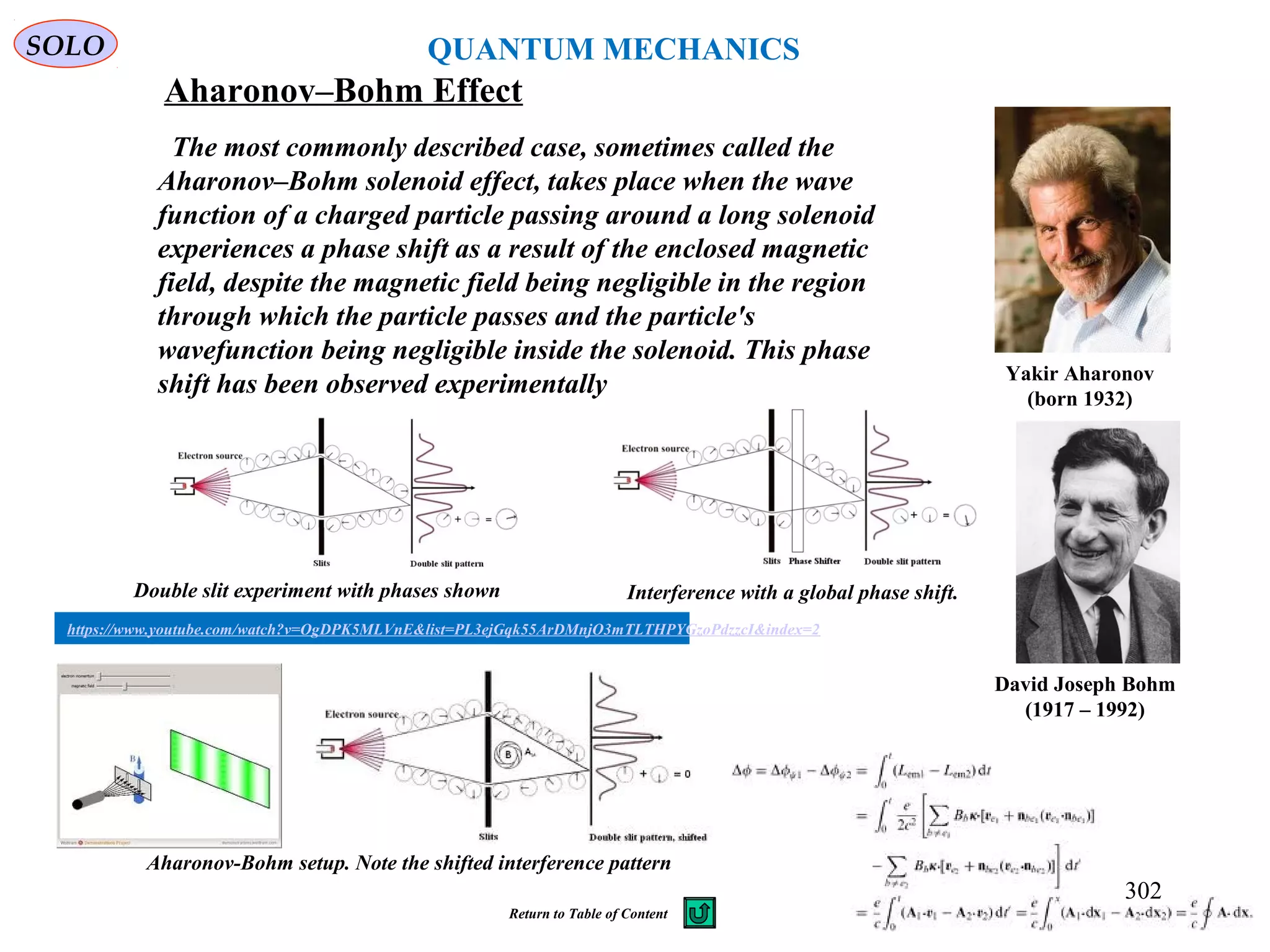SOLO
Yakir Aharonov
(born 1932)
Aharonov–Bohm Effect
David Joseph Bohm
(1917 – 1992)
The most commonly described case, sometimes called the
Aharonov–Bohm solenoid effect, takes place when the wave
function of a charged particle passing around a long solenoid
experiences a phase shift as a result of the enclosed magnetic
field, despite the magnetic field being negligible in the region
through which the particle passes and the particle's
wavefunction being negligible inside the solenoid. This phase
shift has been observed experimentally
Double slit experiment with phases shown Interference with a global phase shift.
Aharonov-Bohm setup. Note the shifted interference pattern
302
Return to Table of Content
QUANTUM MECHANICS
https://www.youtube.com/watch?v=OgDPK5MLVnE&list=PL3ejGqk55ArDMnjO3mTLTHPYGzoPdzzcI&index=2
 
