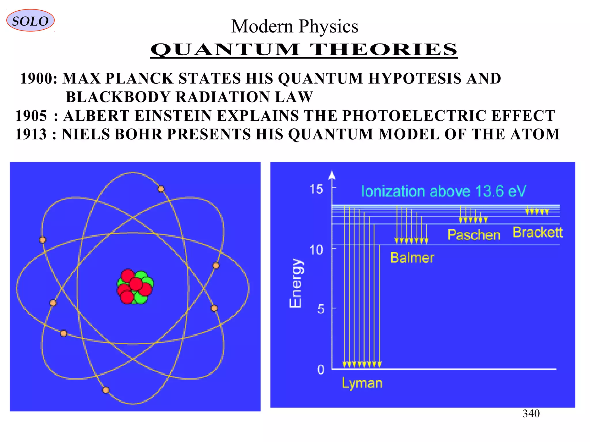 Modern Physics
QUANTUM THEORIES
1900: MAX PLANCK STATES HIS QUANTUM HYPOTESIS AND
BLACKBODY RADIATION LAW
1905 : ALBERT EINSTEIN EXPLAINS THE PHOTOELECTRIC EFFECT
1913 : NIELS BOHR PRESENTS HIS QUANTUM MODEL OF THE ATOM
SOLO
340
 