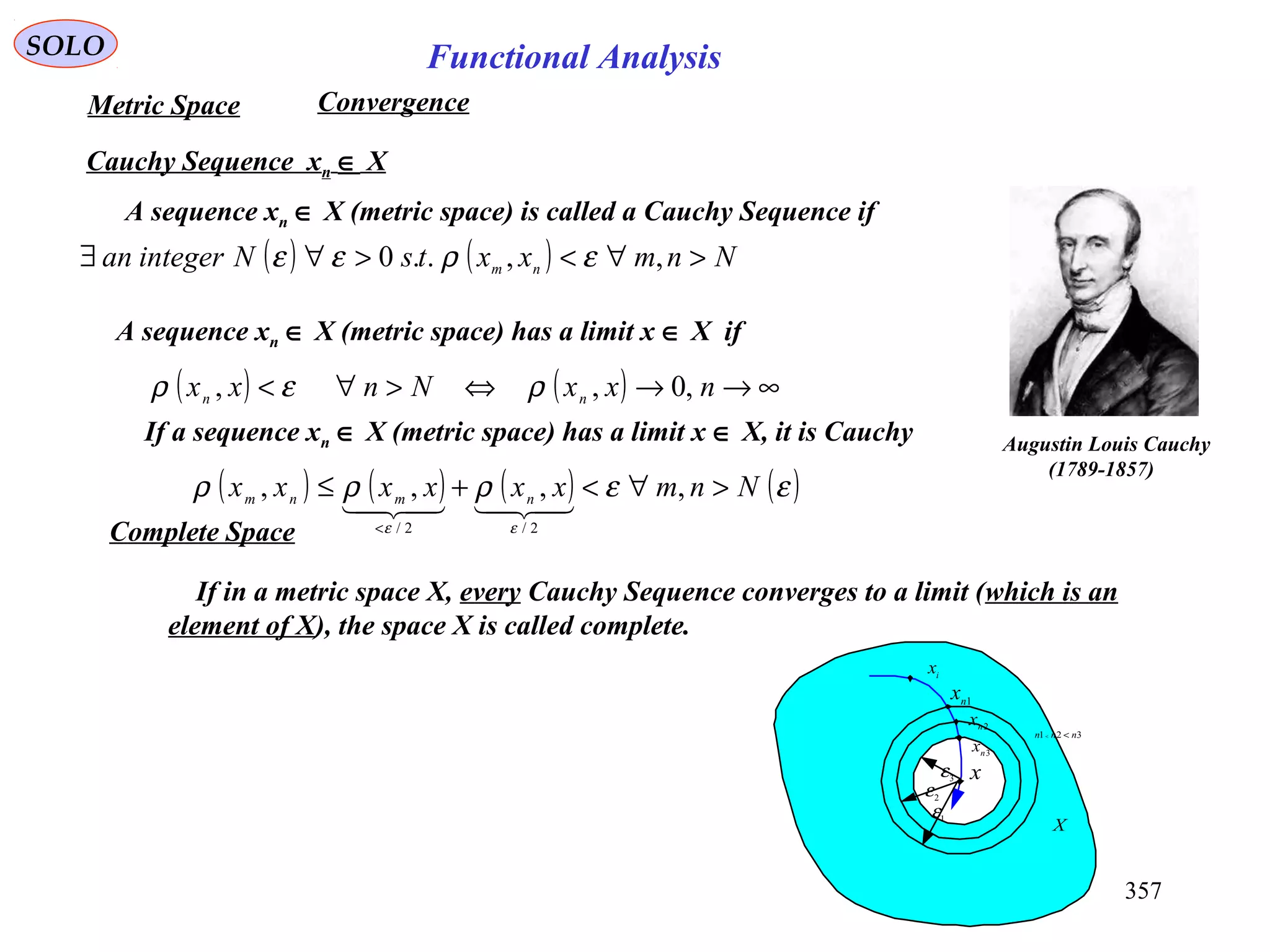 357
Functional AnalysisSOLO
Cauchy Sequence xn ∈ X
A sequence xn ∈ X (metric space) is called a Cauchy Sequence if
( ) ( ) NnmxxtsNintegeran nm >∀<>∀∃ ,,..0 ερεε
Complete Space
If in a metric space X, every Cauchy Sequence converges to a limit (which is an
element of X), the space X is called complete.
Augustin Louis Cauchy
)1789-1857(
3ε x
1nx
i
x
X
2n
x
3nx
321 nnn <<
2ε
1ε
A sequence xn ∈ X (metric space) has a limit x ∈ X if
( ) ( ) ∞→→⇔>∀< nxxNnxx nn ,0,, ρερ
If a sequence xn ∈ X (metric space) has a limit x ∈ X, it is Cauchy
( ) ( ) ( ) ( )εερρρ
εε
Nnmxxxxxx nmnm
>∀<+≤
<
,,,,
2/2/

Metric Space Convergence
 