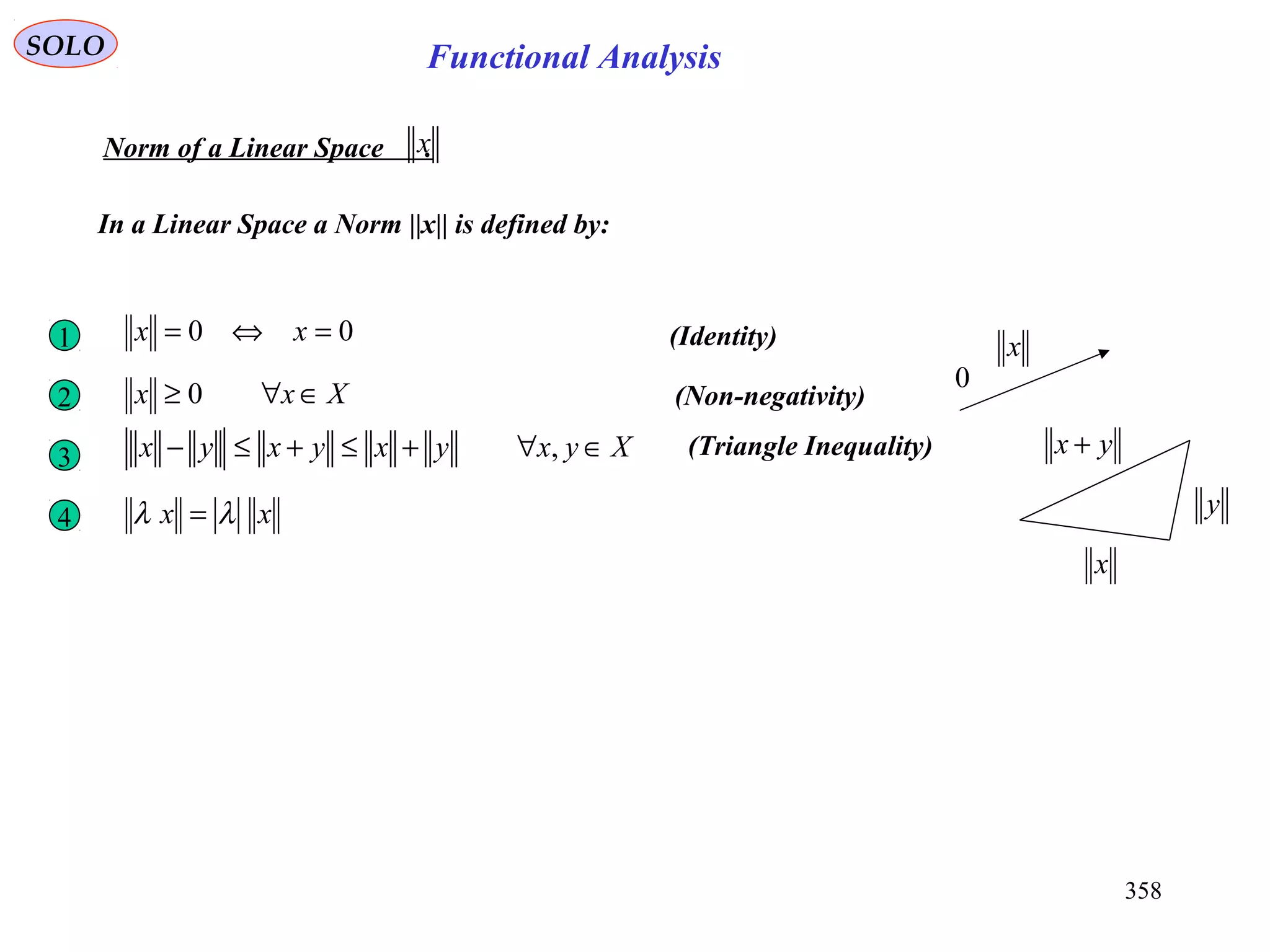 358
Functional AnalysisSOLO
(Identity)00 =⇔= xx1
Xxx ∈∀≥ 02 (Non-negativity)
xx λλ =4
x
0
Norm of a Linear Space .x
In a Linear Space a Norm ||x|| is defined by:
Xyxyxyxyx ∈∀+≤+≤− ,3 (Triangle Inequality)
x
y
yx +
 