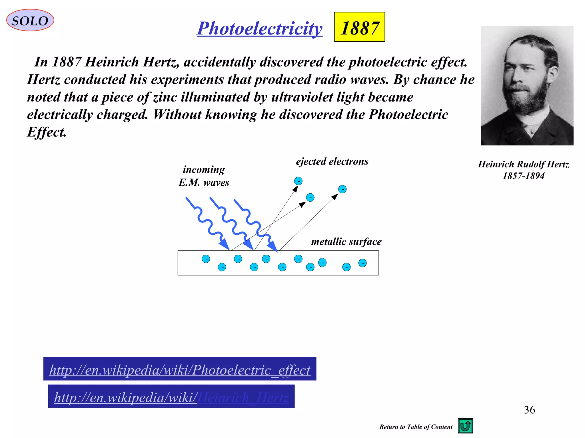 36
PhotoelectricitySOLO
In 1887 Heinrich Hertz, accidentally discovered the photoelectric effect.
Hertz conducted his experiments that produced radio waves. By chance he
noted that a piece of zinc illuminated by ultraviolet light became
electrically charged. Without knowing he discovered the Photoelectric
Effect.
1887
Heinrich Rudolf Hertz
1857-1894
-
-
-
-
-
-
-
-
--
-
-
-
-
metallic surface
ejected electrons
incoming
E.M. waves
http://en.wikipedia/wiki/Photoelectric_effect
http://en.wikipedia/wiki/Heinrich_Hertz
Return to Table of Content
 