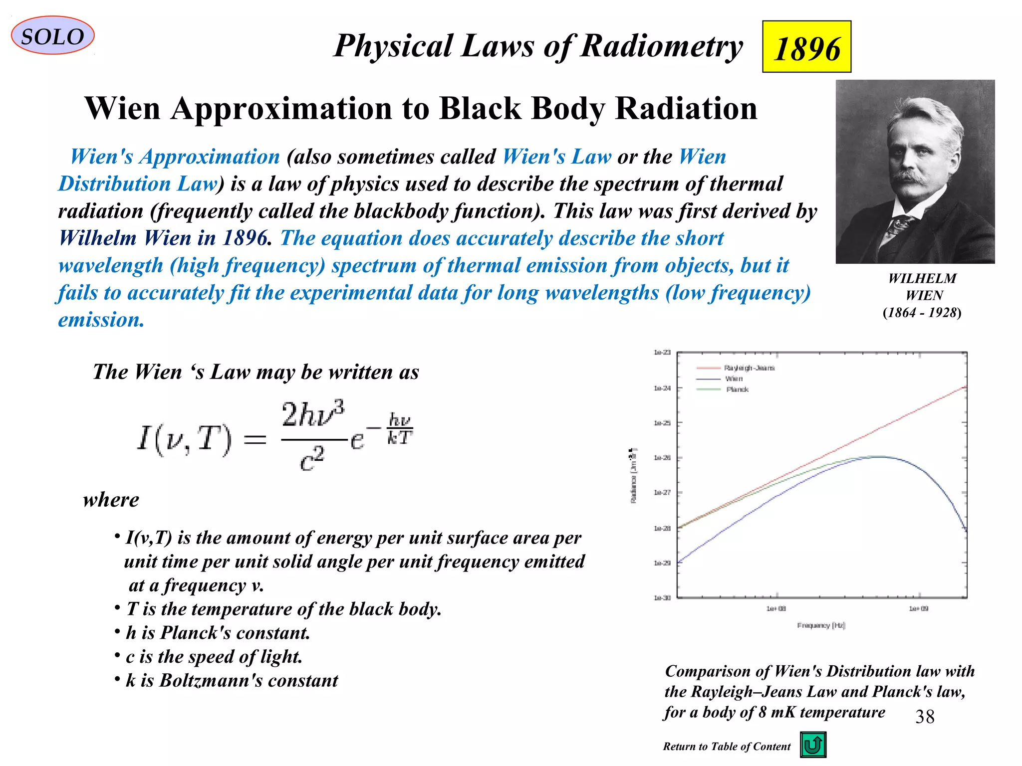 38
Physical Laws of RadiometrySOLO
Wien Approximation to Black Body Radiation
Wien's Approximation (also sometimes called Wien's Law or the Wien
Distribution Law) is a law of physics used to describe the spectrum of thermal
radiation (frequently called the blackbody function). This law was first derived by
Wilhelm Wien in 1896. The equation does accurately describe the short
wavelength (high frequency) spectrum of thermal emission from objects, but it
fails to accurately fit the experimental data for long wavelengths (low frequency)
emission.
WILHELM
WIEN
(1864 - 1928)
Comparison of Wien's Distribution law with
the Rayleigh–Jeans Law and Planck's law,
for a body of 8 mK temperature
The Wien ‘s Law may be written as
where
• I(ν,T) is the amount of energy per unit surface area per
unit time per unit solid angle per unit frequency emitted
at a frequency ν.
• T is the temperature of the black body.
• h is Planck's constant.
• c is the speed of light.
• k is Boltzmann's constant
1896
Return to Table of Content
 