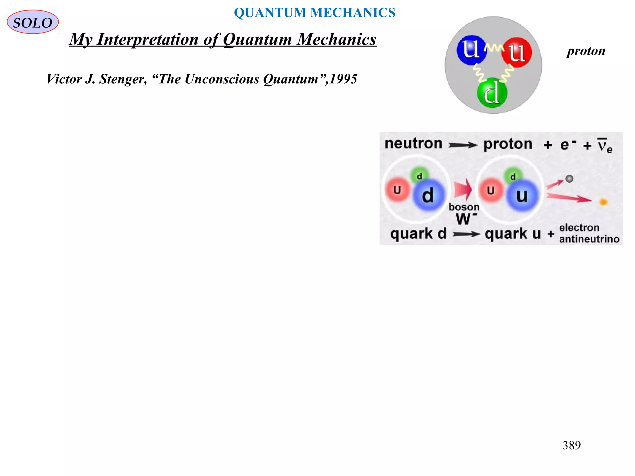 SOLO
389
QUANTUM MECHANICS
My Interpretation of Quantum Mechanics
proton
Victor J. Stenger, “The Unconscious Quantum”,1995
 