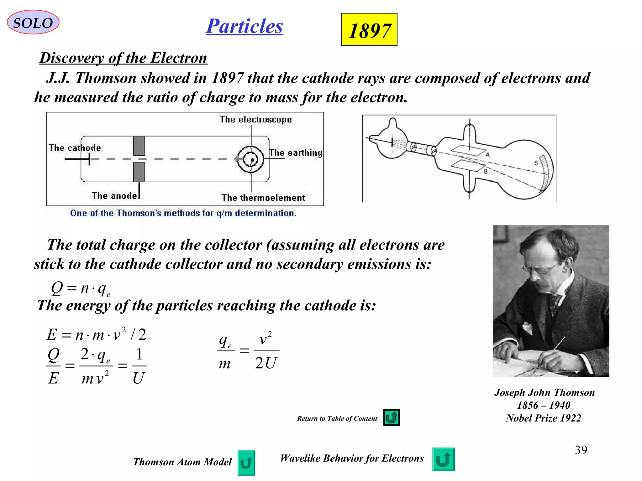 39
SOLO Particles
J.J. Thomson showed in 1897 that the cathode rays are composed of electrons and
he measured the ratio of charge to mass for the electron.
Discovery of the Electron
1897
Joseph John Thomson
1856 – 1940
Nobel Prize 1922
The total charge on the collector (assuming all electrons are
stick to the cathode collector and no secondary emissions is:
e
qnQ ⋅=
The energy of the particles reaching the cathode is:
2/2
vmnE ⋅⋅=
Uvm
q
E
Q e 12
2
=
⋅
= U
v
m
qe
2
2
=
Thomson Atom Model Wavelike Behavior for Electrons
Return to Table of Content
 