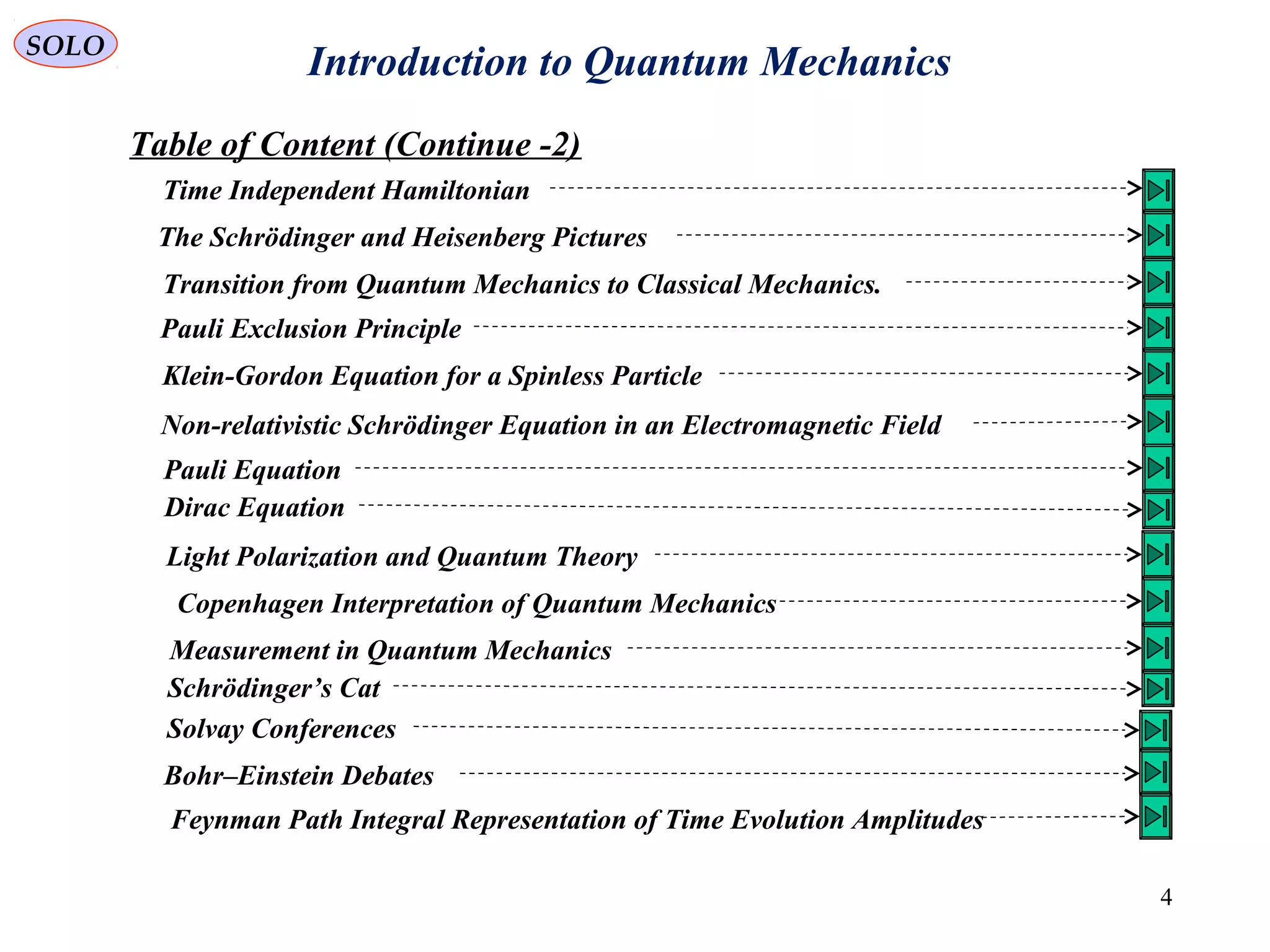 Introduction to Quantum MechanicsSOLO
Table of Content (Continue -2)
4
Time Independent Hamiltonian
The Schrödinger and Heisenberg Pictures
Transition from Quantum Mechanics to Classical Mechanics.
Pauli Exclusion Principle
Klein-Gordon Equation for a Spinless Particle
Non-relativistic Schrödinger Equation in an Electromagnetic Field
Pauli Equation
Dirac Equation
Light Polarization and Quantum Theory
Copenhagen Interpretation of Quantum Mechanics
Measurement in Quantum Mechanics
Schrödinger’s Cat
Solvay Conferences
Bohr–Einstein Debates
Feynman Path Integral Representation of Time Evolution Amplitudes
 