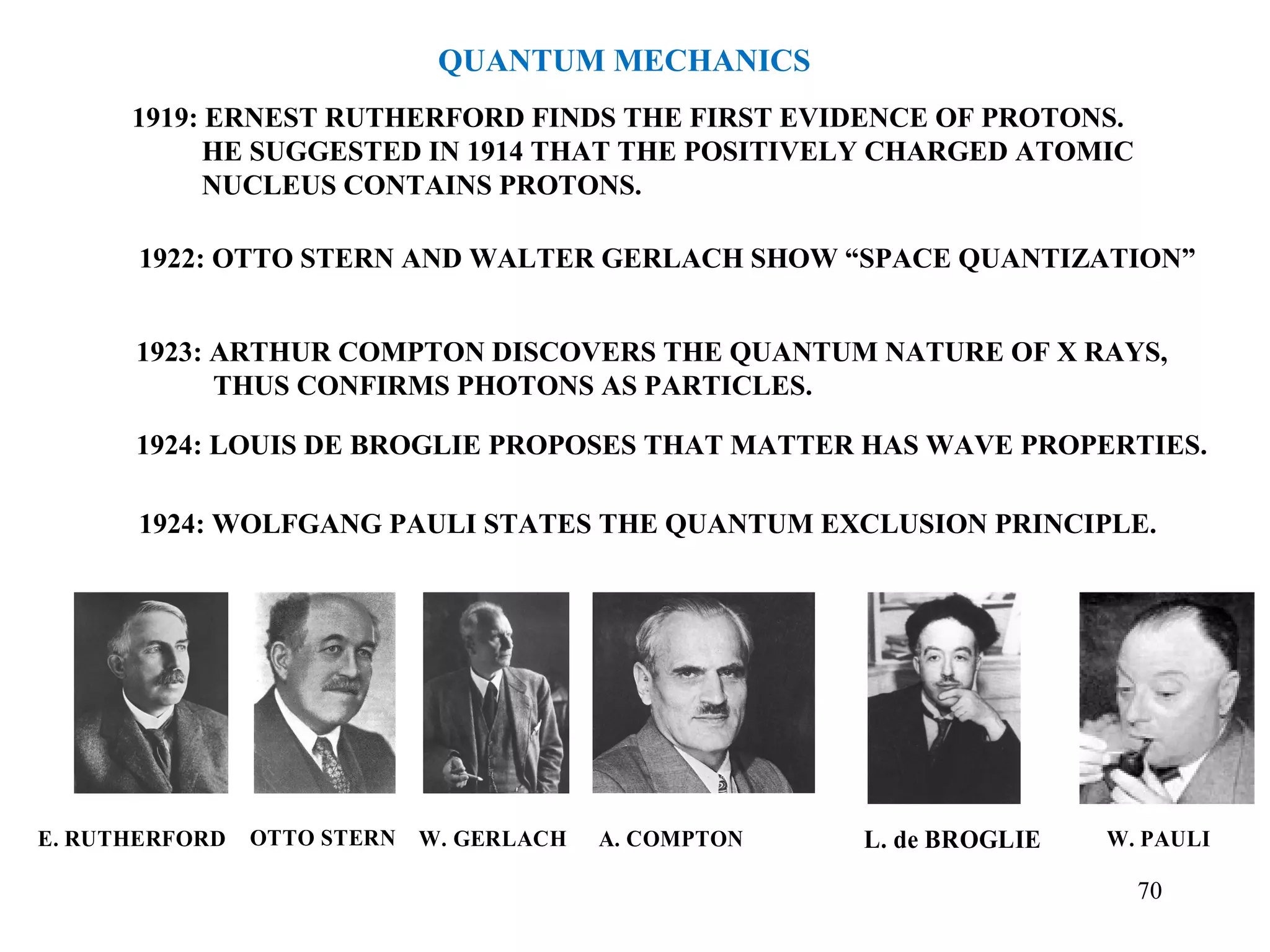 E. RUTHERFORD OTTO STERN W. GERLACH A. COMPTON L. de BROGLIE W. PAULI
QUANTUM MECHANICS
1919: ERNEST RUTHERFORD FINDS THE FIRST EVIDENCE OF PROTONS.
HE SUGGESTED IN 1914 THAT THE POSITIVELY CHARGED ATOMIC
NUCLEUS CONTAINS PROTONS.
1922: OTTO STERN AND WALTER GERLACH SHOW “SPACE QUANTIZATION”
1923: ARTHUR COMPTON DISCOVERS THE QUANTUM NATURE OF X RAYS,
THUS CONFIRMS PHOTONS AS PARTICLES.
1924: LOUIS DE BROGLIE PROPOSES THAT MATTER HAS WAVE PROPERTIES.
1924: WOLFGANG PAULI STATES THE QUANTUM EXCLUSION PRINCIPLE.
70
 