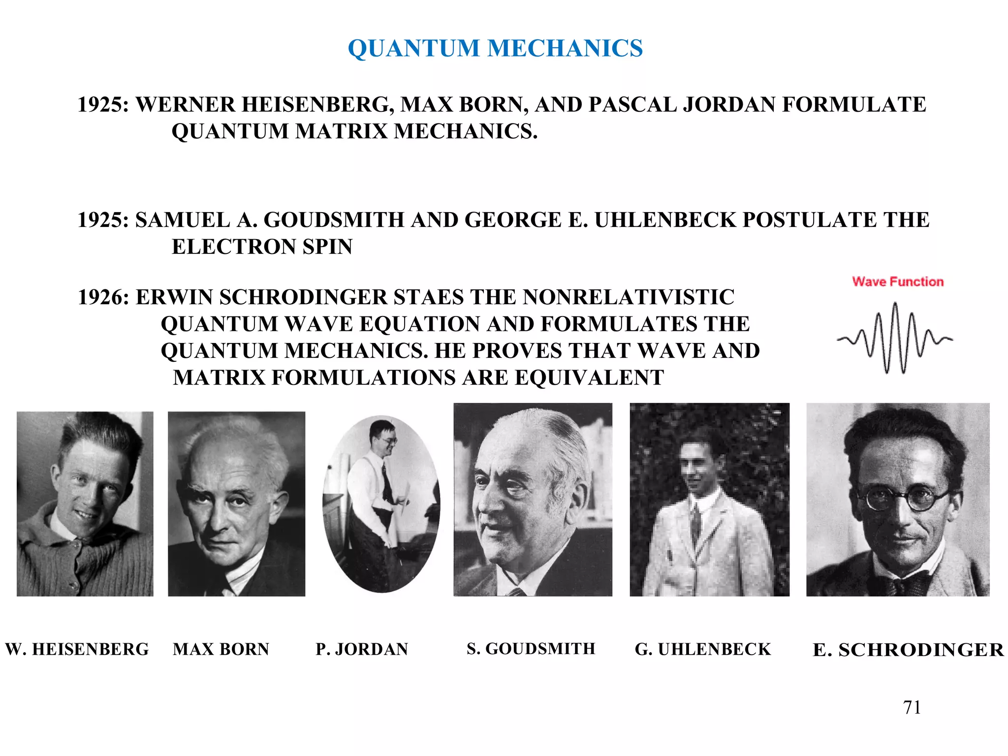 W. HEISENBERG MAX BORN P. JORDAN S. GOUDSMITH G. UHLENBECK E. SCHRODINGER
QUANTUM MECHANICS
1925: WERNER HEISENBERG, MAX BORN, AND PASCAL JORDAN FORMULATE
QUANTUM MATRIX MECHANICS.
1925: SAMUEL A. GOUDSMITH AND GEORGE E. UHLENBECK POSTULATE THE
ELECTRON SPIN
1926: ERWIN SCHRODINGER STAES THE NONRELATIVISTIC
QUANTUM WAVE EQUATION AND FORMULATES THE
QUANTUM MECHANICS. HE PROVES THAT WAVE AND
MATRIX FORMULATIONS ARE EQUIVALENT
71
 