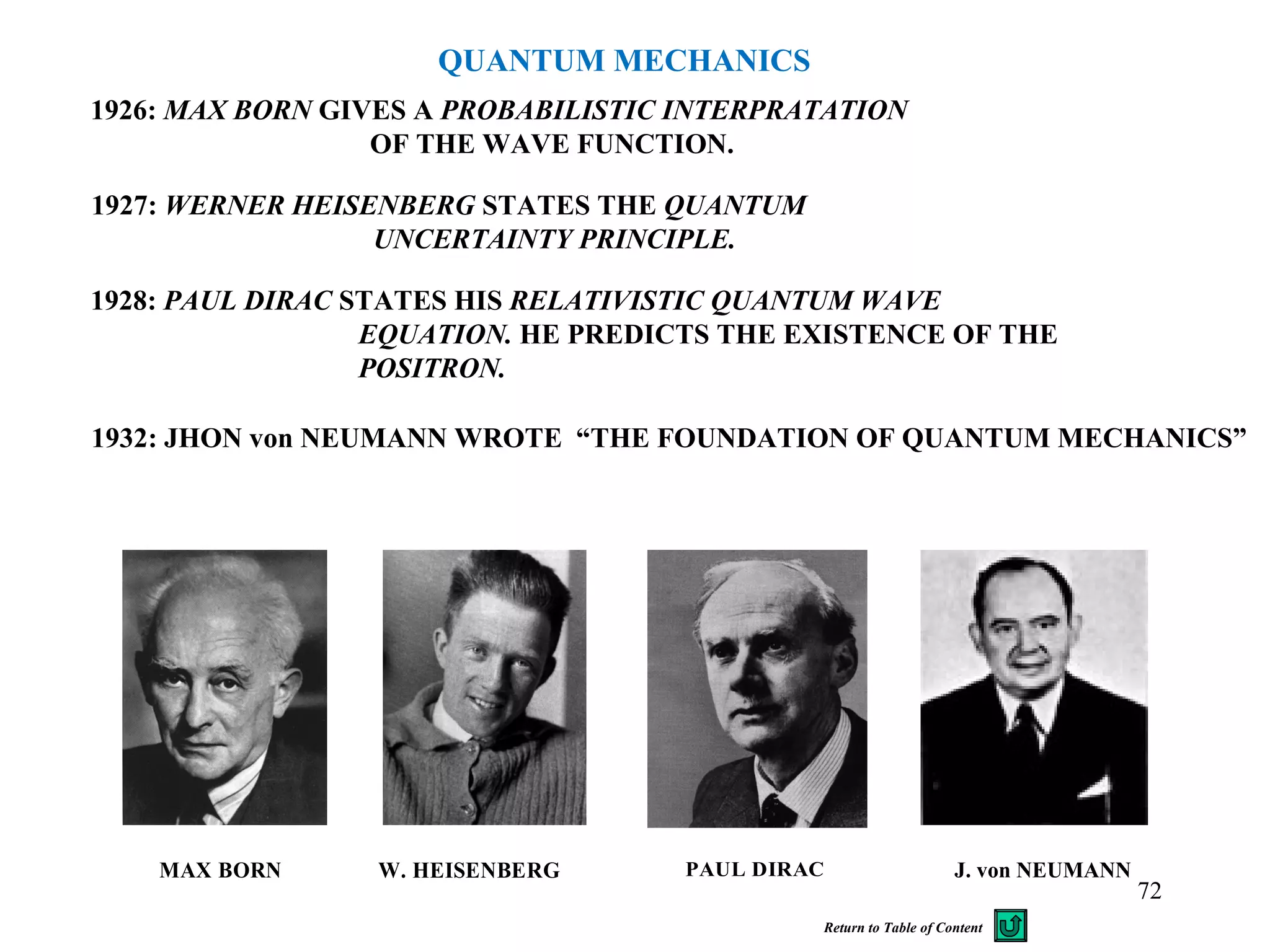W. HEISENBERGMAX BORN PAUL DIRAC J. von NEUMANN
QUANTUM MECHANICS
1926: MAX BORN GIVES A PROBABILISTIC INTERPRATATION
OF THE WAVE FUNCTION.
1927: WERNER HEISENBERG STATES THE QUANTUM
UNCERTAINTY PRINCIPLE.
1928: PAUL DIRAC STATES HIS RELATIVISTIC QUANTUM WAVE
EQUATION. HE PREDICTS THE EXISTENCE OF THE
POSITRON.
1932: JHON von NEUMANN WROTE “THE FOUNDATION OF QUANTUM MECHANICS”
72
Return to Table of Content
 