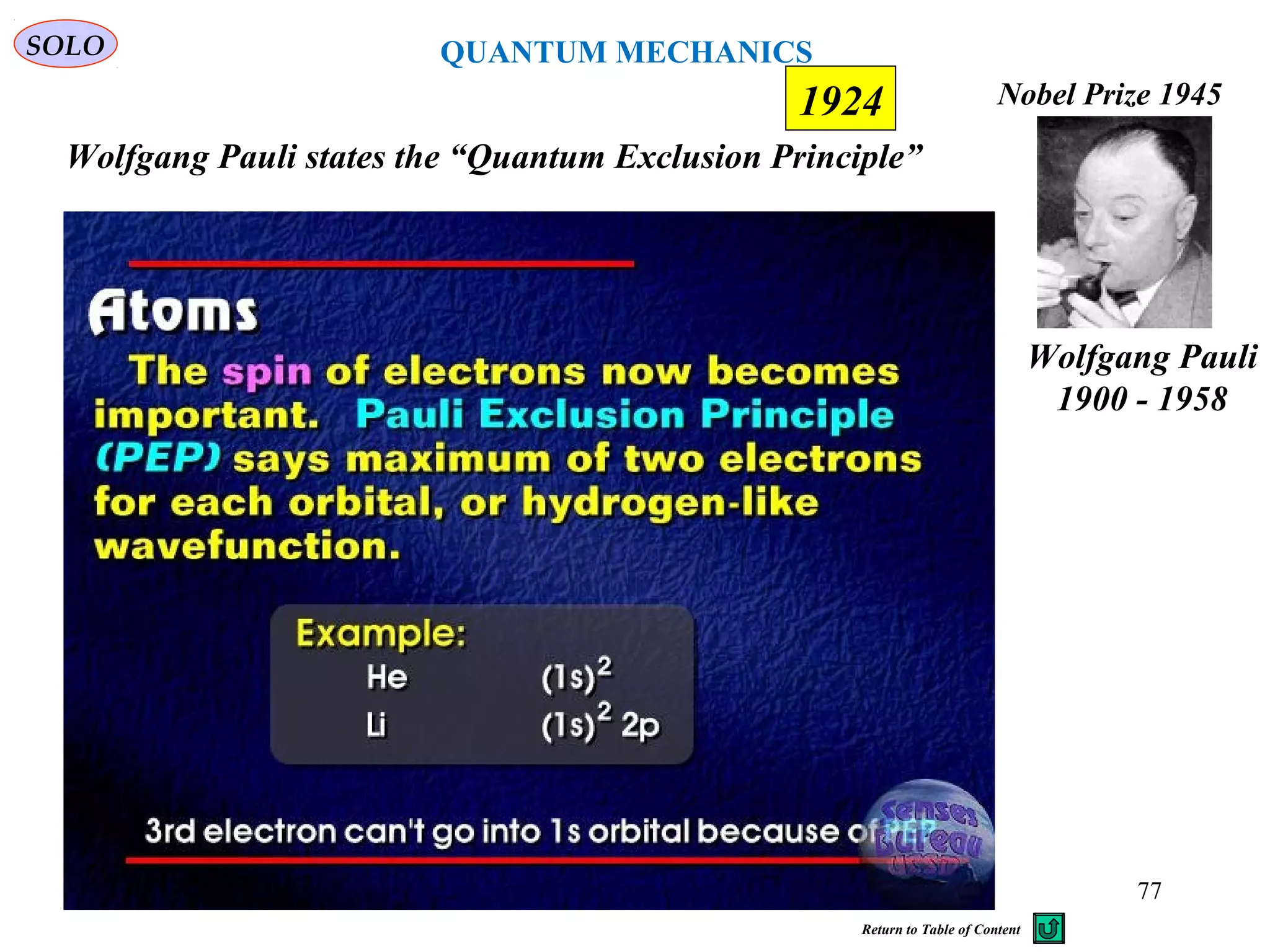 77
SOLO
1924
Wolfgang Pauli states the “Quantum Exclusion Principle”
Wolfgang Pauli
1900 - 1958
Nobel Prize 1945
QUANTUM MECHANICS
Return to Table of Content
 