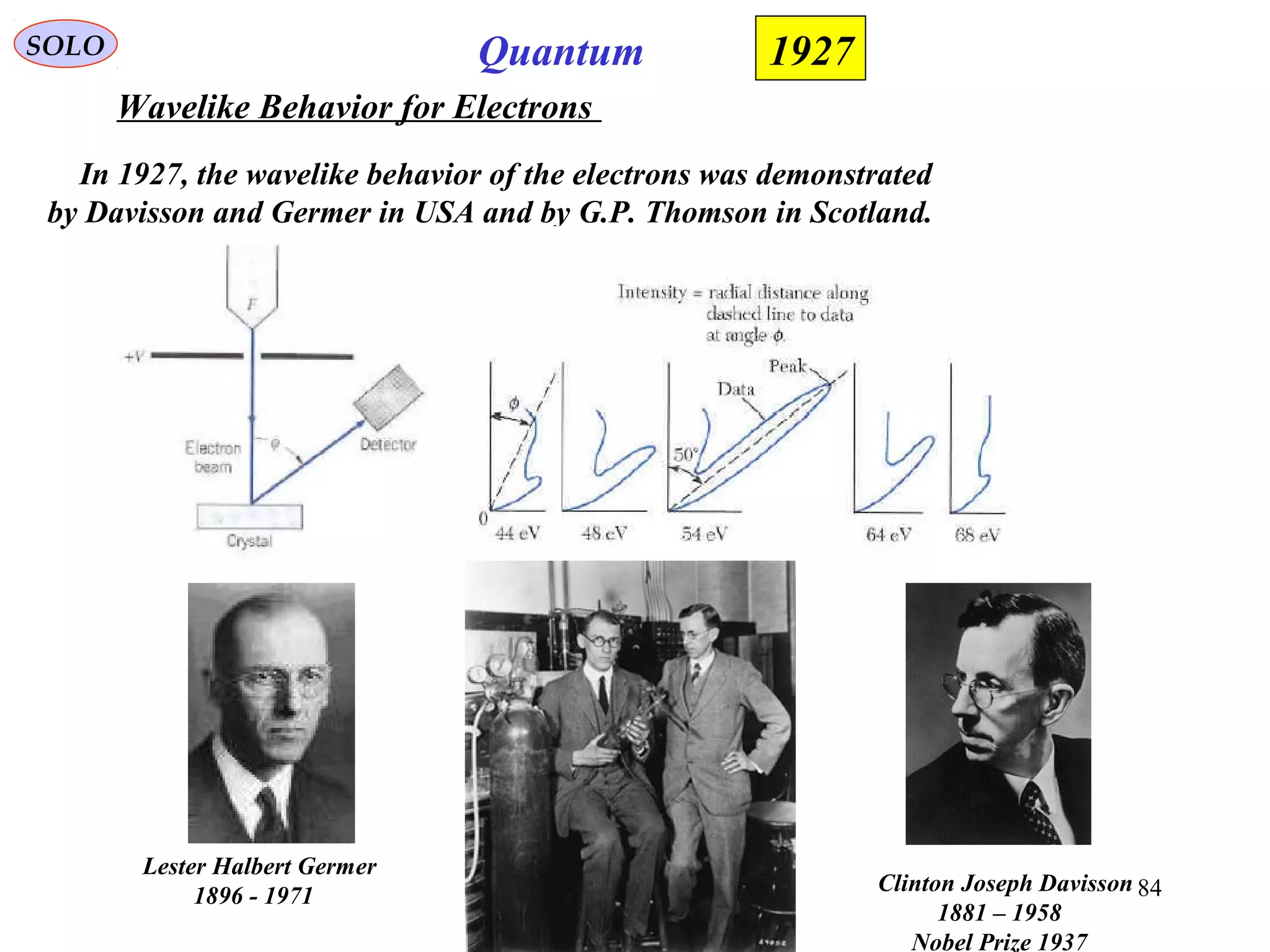 84
SOLO
Wavelike Behavior for Electrons
In 1927, the wavelike behavior of the electrons was demonstrated
by Davisson and Germer in USA and by G.P. Thomson in Scotland.
Quantum 1927
Clinton Joseph Davisson
1881 – 1958
Nobel Prize 1937
Lester Halbert Germer
1896 - 1971
 
