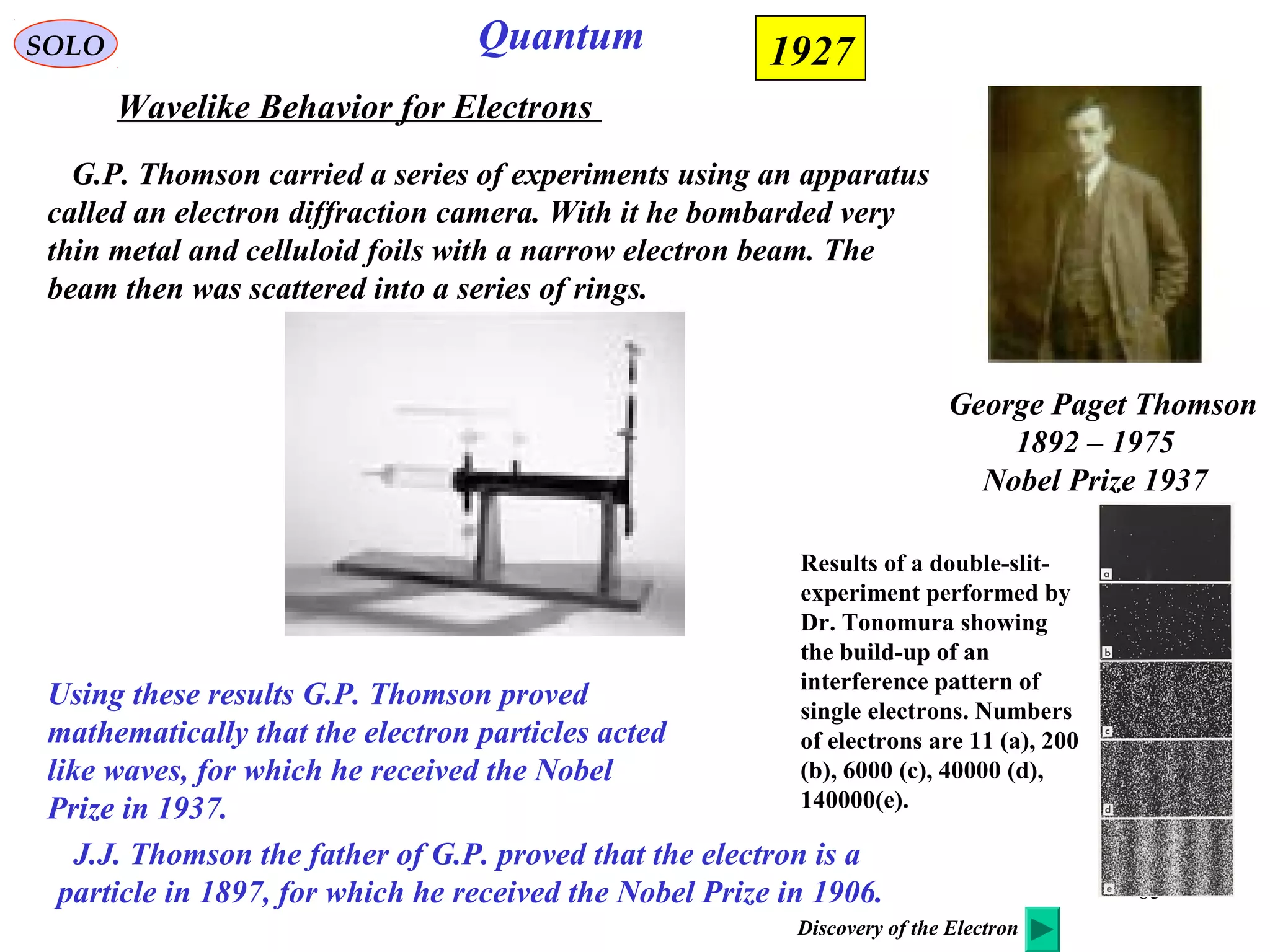 85
SOLO
Wavelike Behavior for Electrons
Quantum 1927
G.P. Thomson carried a series of experiments using an apparatus
called an electron diffraction camera. With it he bombarded very
thin metal and celluloid foils with a narrow electron beam. The
beam then was scattered into a series of rings.
George Paget Thomson
1892 – 1975
Nobel Prize 1937
Using these results G.P. Thomson proved
mathematically that the electron particles acted
like waves, for which he received the Nobel
Prize in 1937.
J.J. Thomson the father of G.P. proved that the electron is a
particle in 1897, for which he received the Nobel Prize in 1906.
Discovery of the Electron
Results of a double-slit-
experiment performed by
Dr. Tonomura showing
the build-up of an
interference pattern of
single electrons. Numbers
of electrons are 11 (a), 200
(b), 6000 (c), 40000 (d),
140000(e).
 