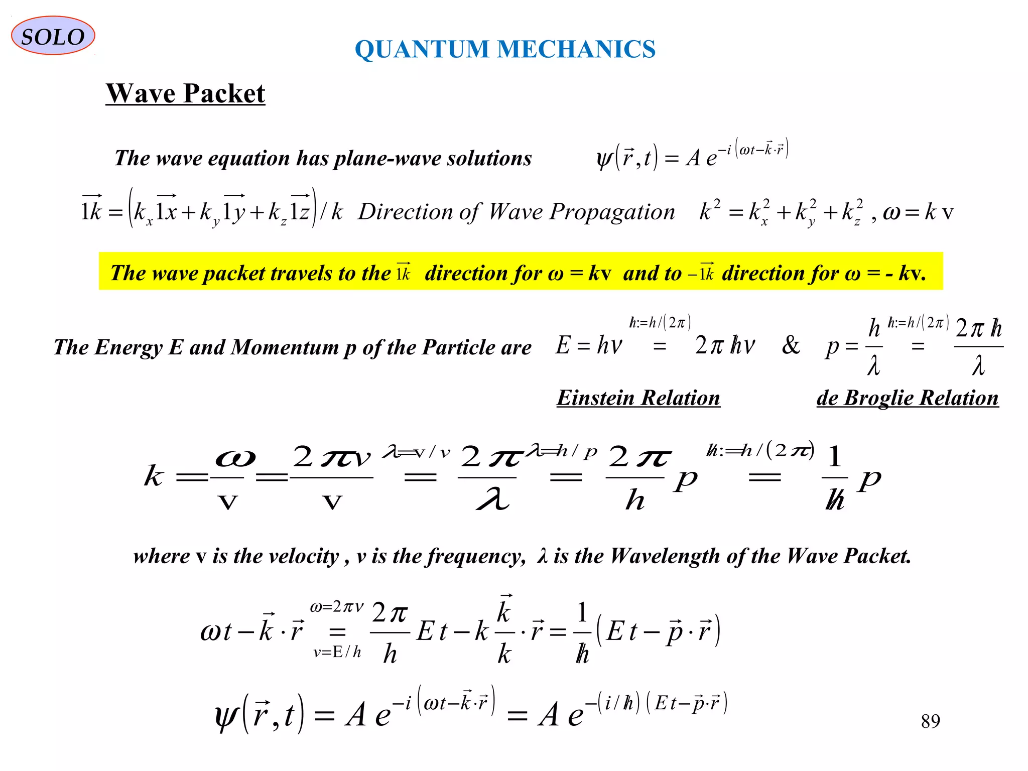 QUANTUM MECHANICS
SOLO
Wave Packet
The wave equation has plane-wave solutions ( ) ( )rkti
eAtr

 ⋅−−
= ω
ψ ,
( ) v,/1111 2222
kkkkknPropagatioWaveofDirectionkzkykxkk zyxzyx =++=++= ω
( )rptE
h
r
k
k
ktE
h
rkt
hv



⋅−
/
=⋅−=⋅−
=
=
122
/E
π
ω
νπω
( )
p
h
p
h
v
k
hhphv
/
=====
=/== 122
v
2
v
2/://v πλλ π
λ
ππω
( ) ( ) ( ) ( )rptEhirkti
eAeAtr

 ⋅−/−⋅−−
== /
, ω
ψ
where v is the velocity , v is the frequency, λ is the Wavelength of the Wave Packet.
The Energy E and Momentum p of the Particle are
( ) ( )
λ
π
λ
νπν
ππ
hh
phhE
hhhh
/
==/==
=/=/
2
&2
2/:2/:
de Broglie RelationEinstein Relation
The wave packet travels to the direction for ω = kv and to direction for ω = - kv.k1 k1−
89
 