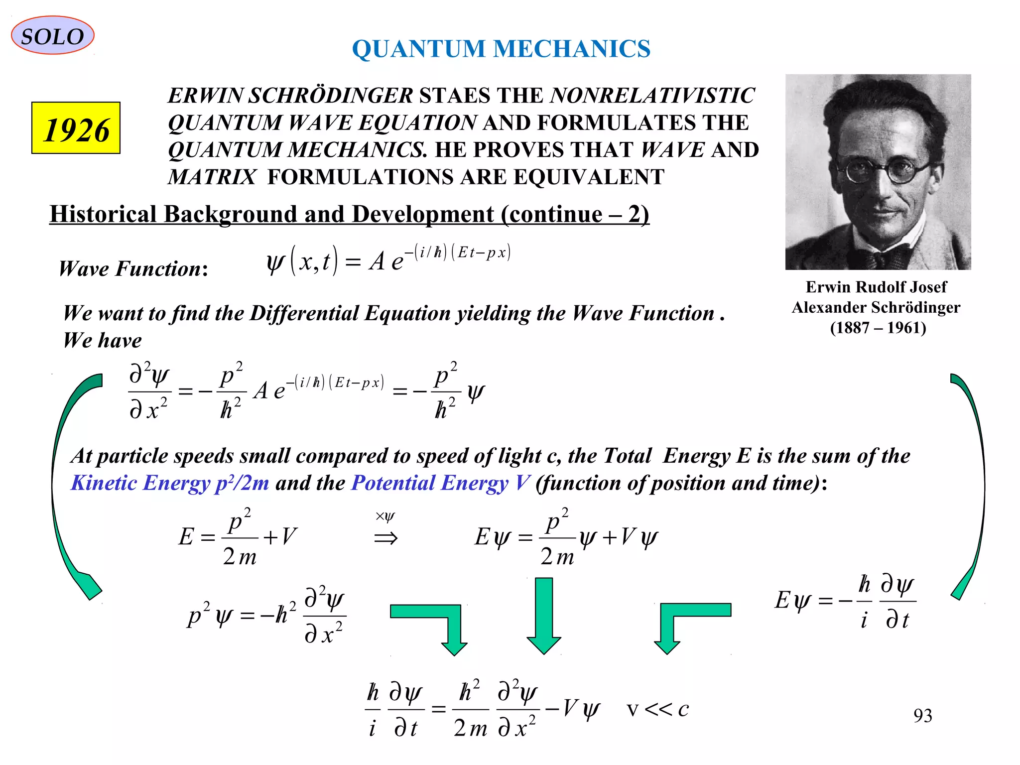 ERWIN SCHRÖDINGER STAES THE NONRELATIVISTIC
QUANTUM WAVE EQUATION AND FORMULATES THE
QUANTUM MECHANICS. HE PROVES THAT WAVE AND
MATRIX FORMULATIONS ARE EQUIVALENT
1926
Erwin Rudolf Josef
Alexander Schrödinger
(1887 – 1961)
Historical Background and Development (continue – 2)
We want to find the Differential Equation yielding the Wave Function .
We have
Wave Function:
( ) ( )
ψ
ψ
2
2
/
2
2
2
2
h
p
eA
h
p
x
xptEhi
/
−=
/
−=
∂
∂ −/−
At particle speeds small compared to speed of light c, the Total Energy E is the sum of the
Kinetic Energy p2
/2m and the Potential Energy V (function of position and time):
ψψψ
ψ
V
m
p
EV
m
p
E +=⇒+=
×
22
22
2
2
22
x
hp
∂
∂
/−=
ψ
ψ ti
h
E
∂
∂/
−=
ψ
ψ
cV
xm
h
ti
h
<<−
∂
∂/
=
∂
∂/
v
2 2
22
ψ
ψψ
QUANTUM MECHANICS
SOLO
( ) ( ) ( )xptEhi
eAtx −/−
= /
,ψ
93
 